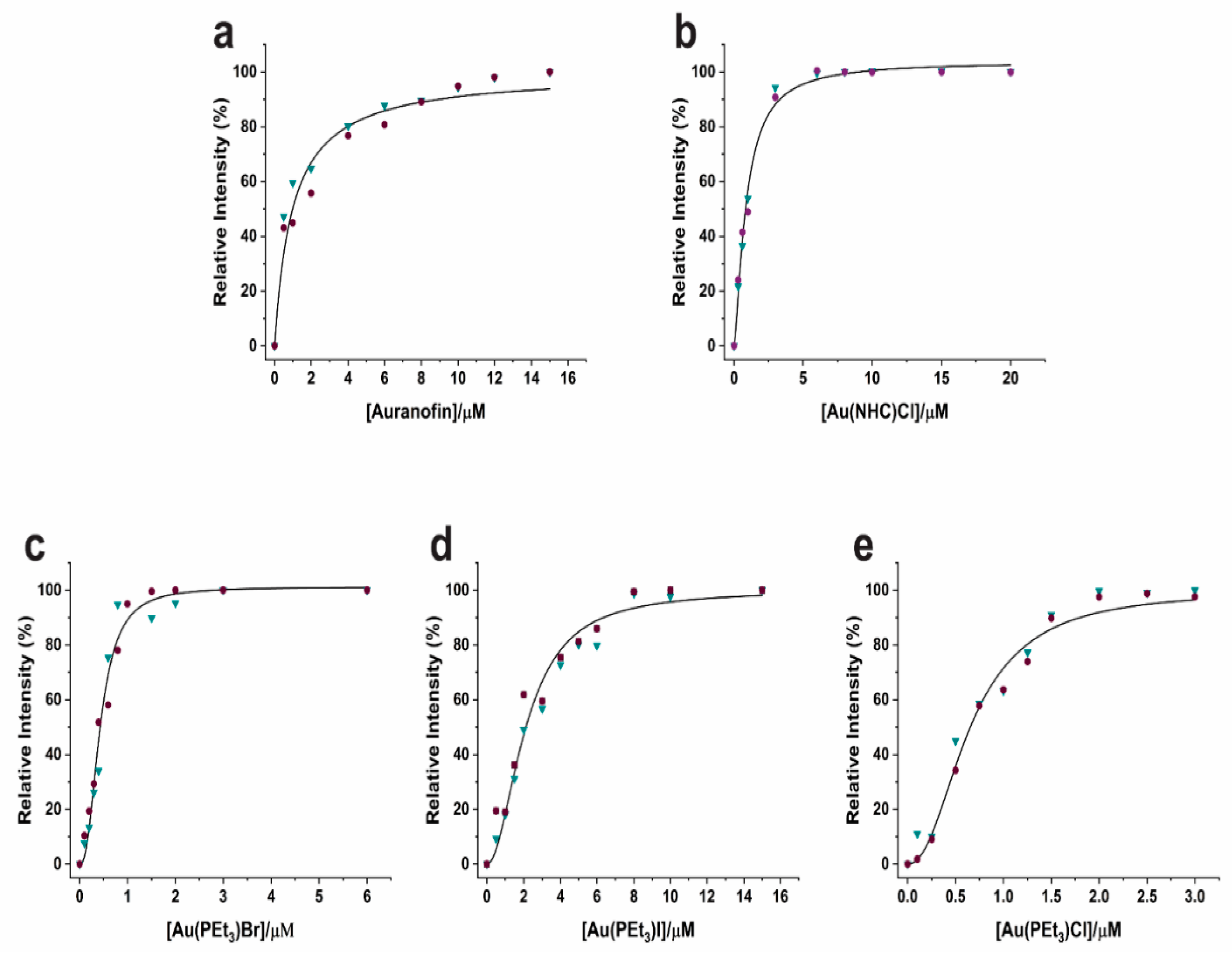 Biomolecules 12 01675 g002 Biomolecules 12 01675 g002