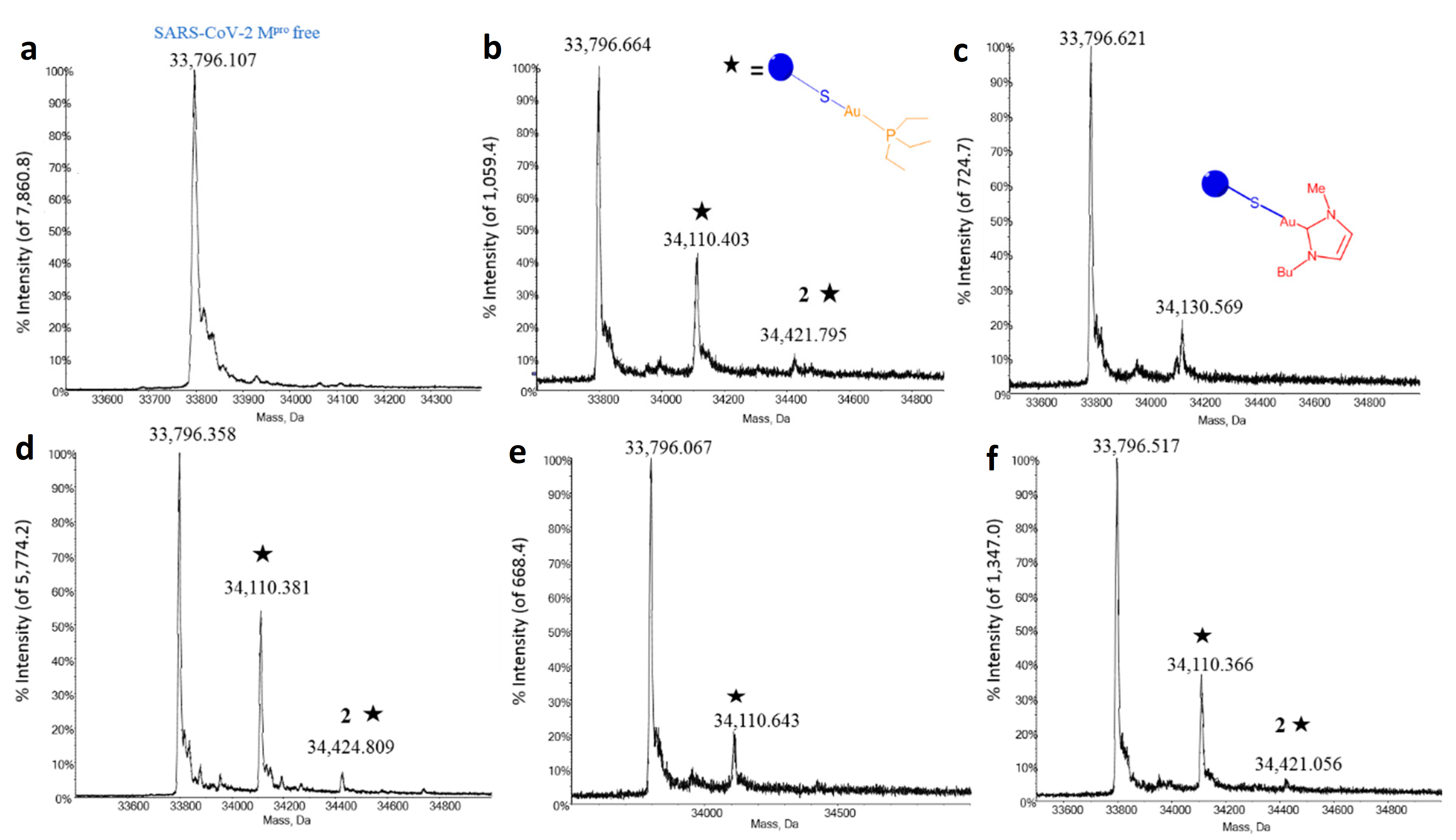 Biomolecules 12 01675 g003 Biomolecules 12 01675 g003