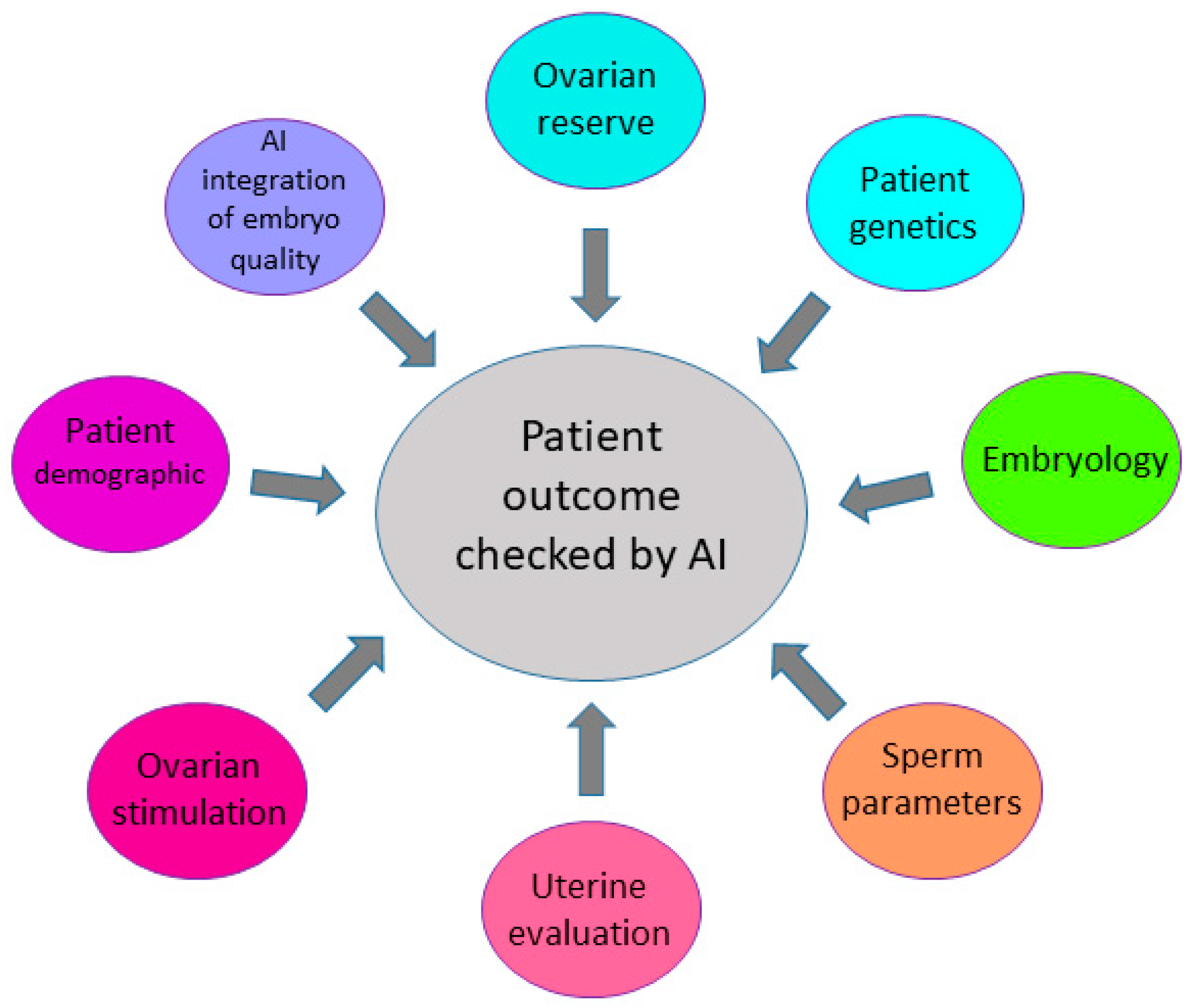 Biomolecules 12 01687 g002