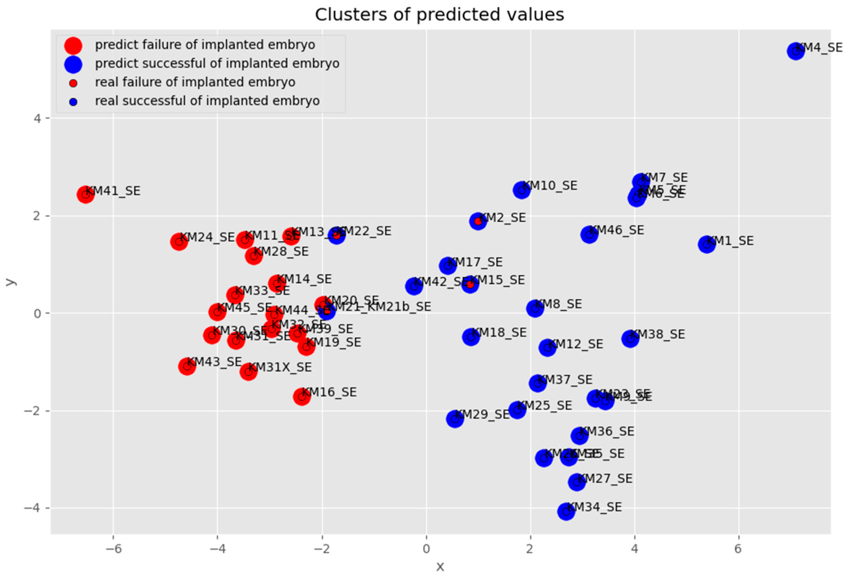 Biomolecules 12 01687 g008