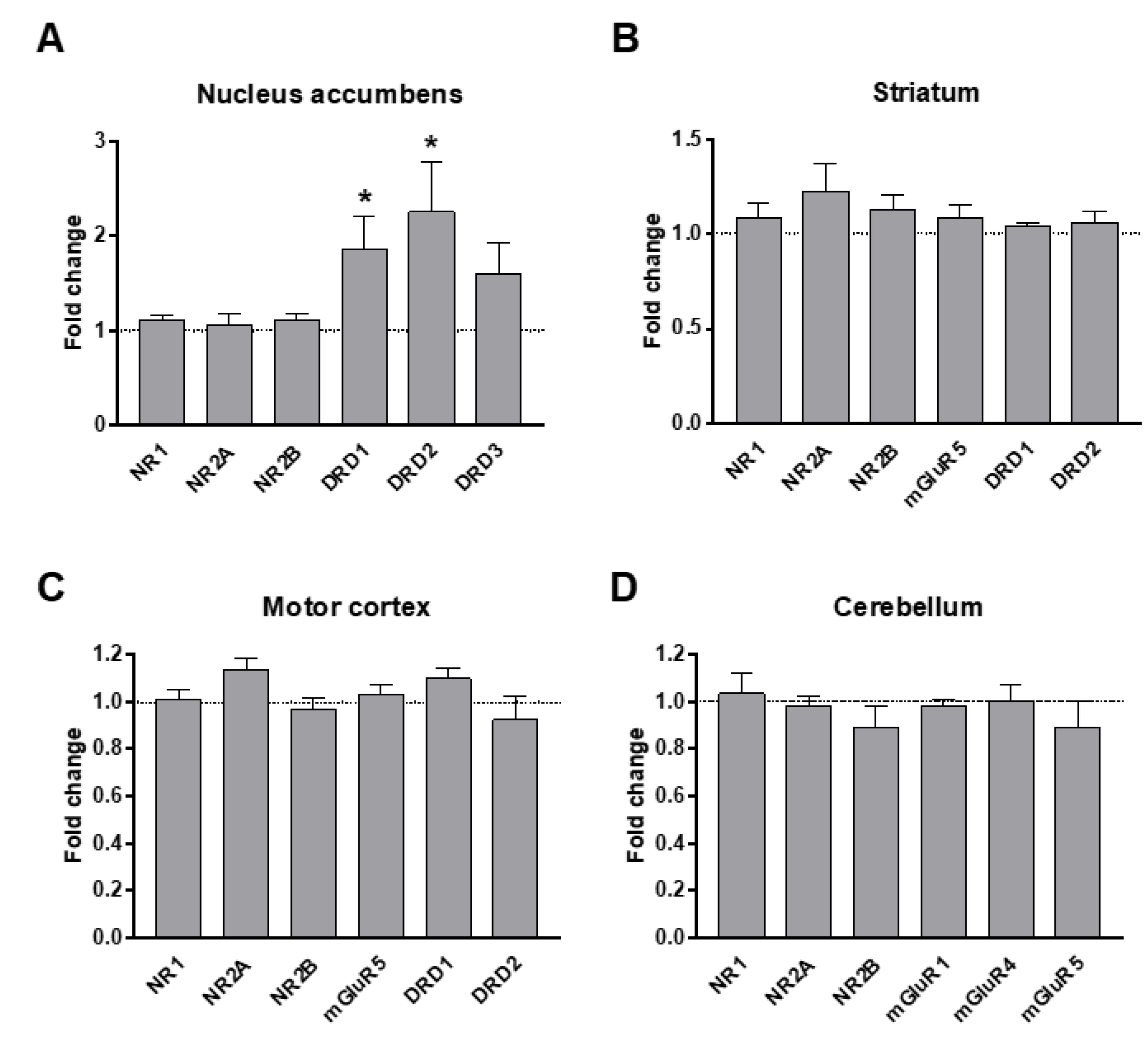 Biomolecules 12 01691 g003 Biomolecules 12 01691 g003