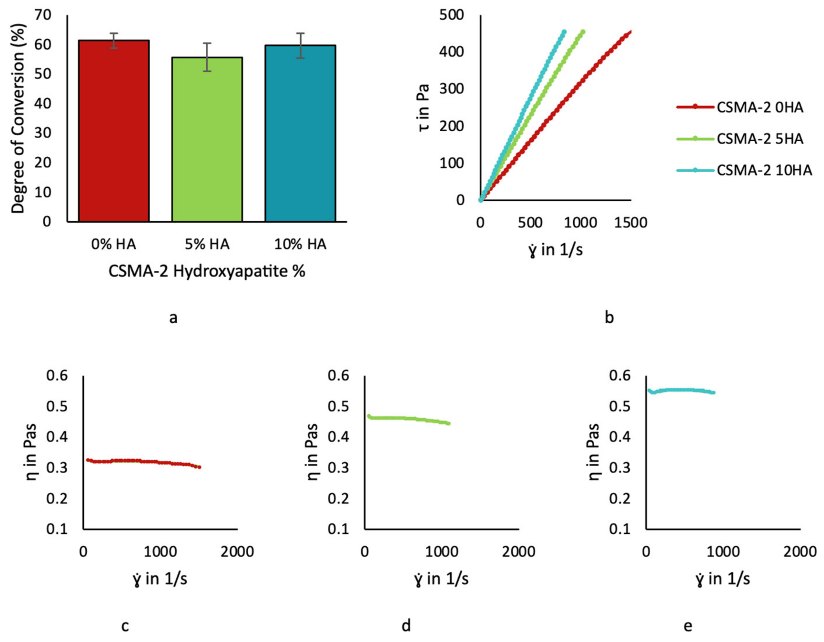 Biomolecules 12 01692 g005 Biomolecules 12 01692 g005