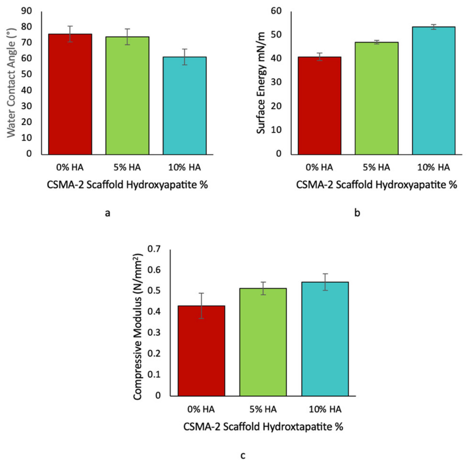 Biomolecules 12 01692 g009 Biomolecules 12 01692 g009
