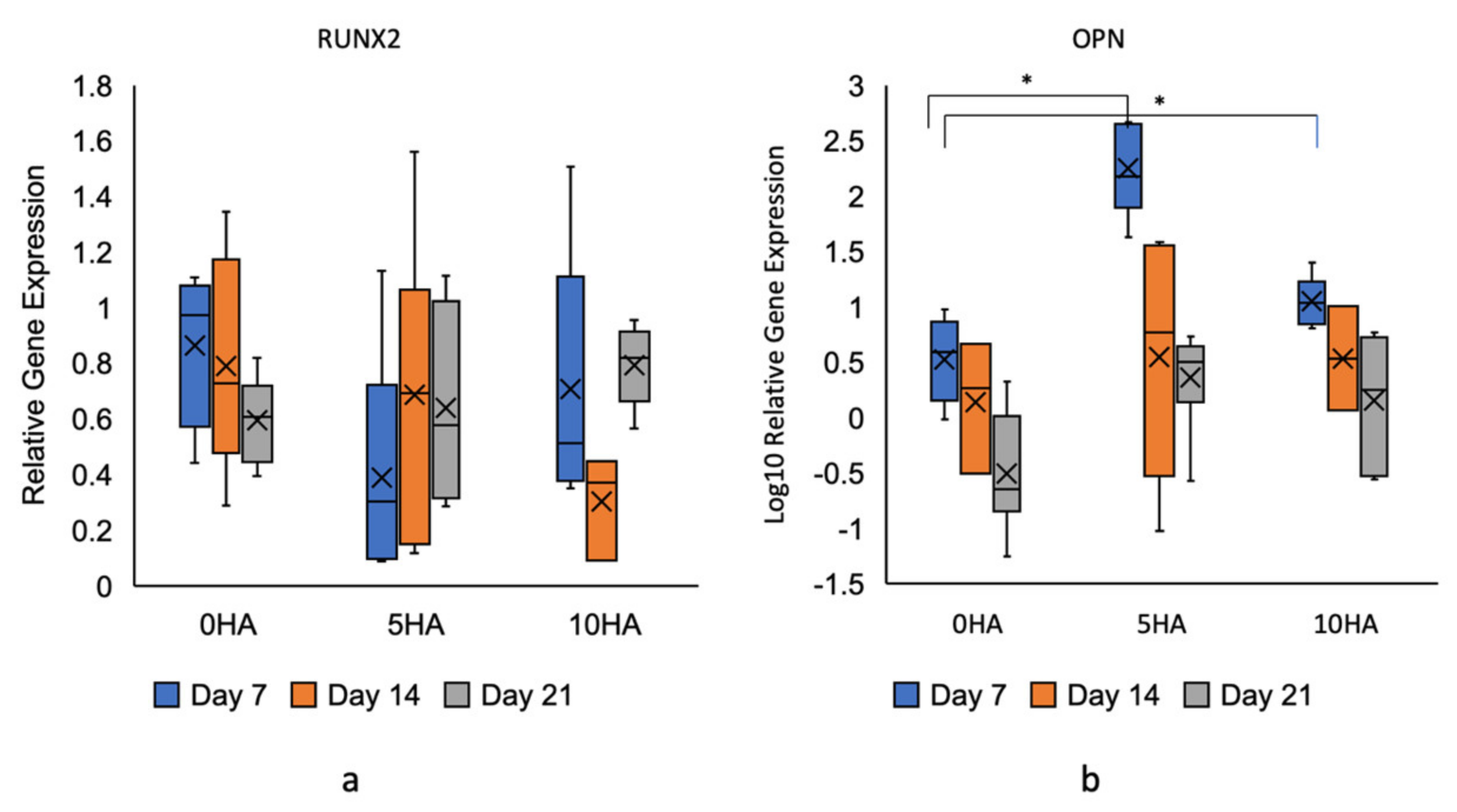 Biomolecules 12 01692 g016 Biomolecules 12 01692 g016