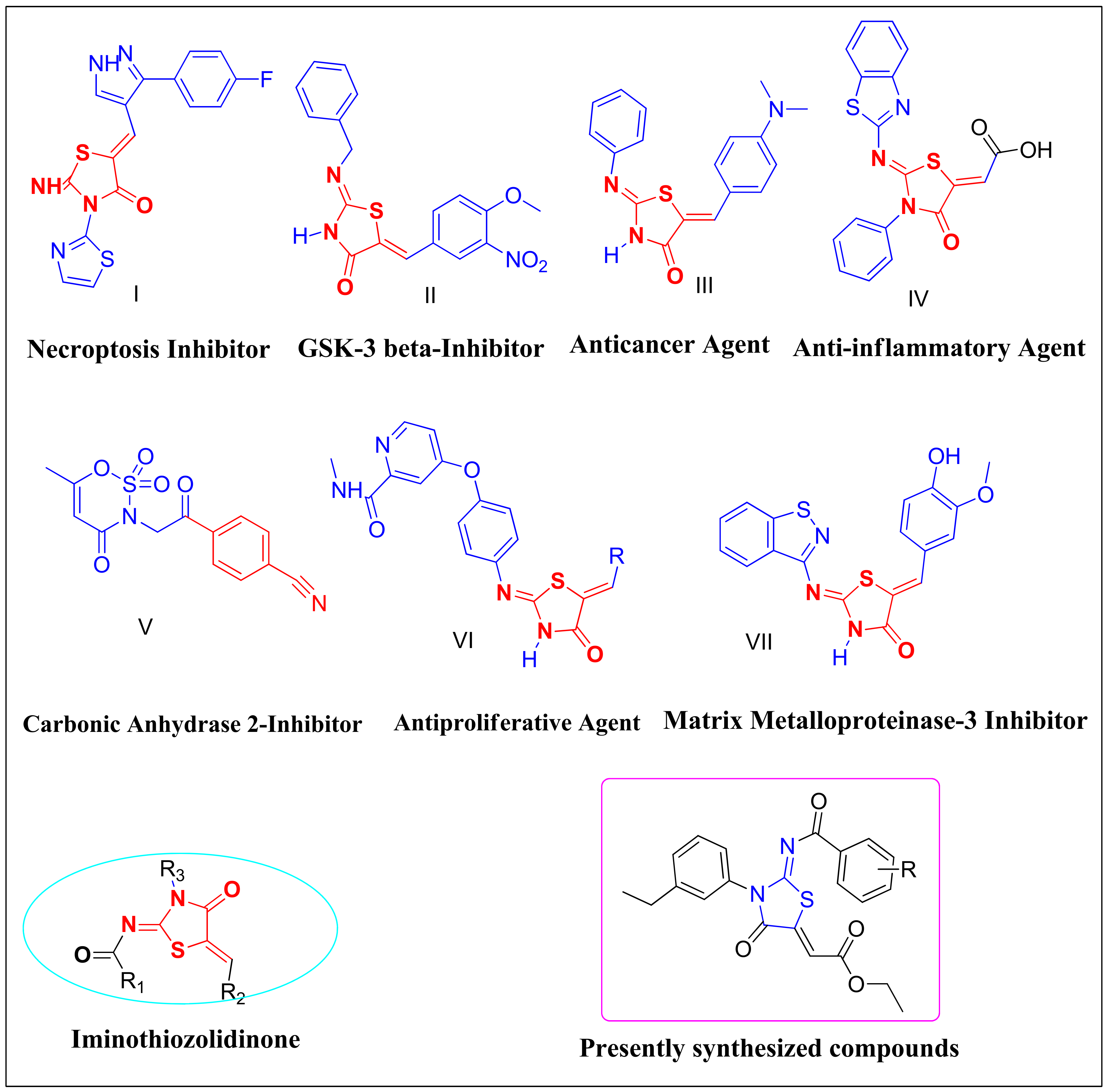 Biomolecules 12 01696 g001 Biomolecules 12 01696 g001