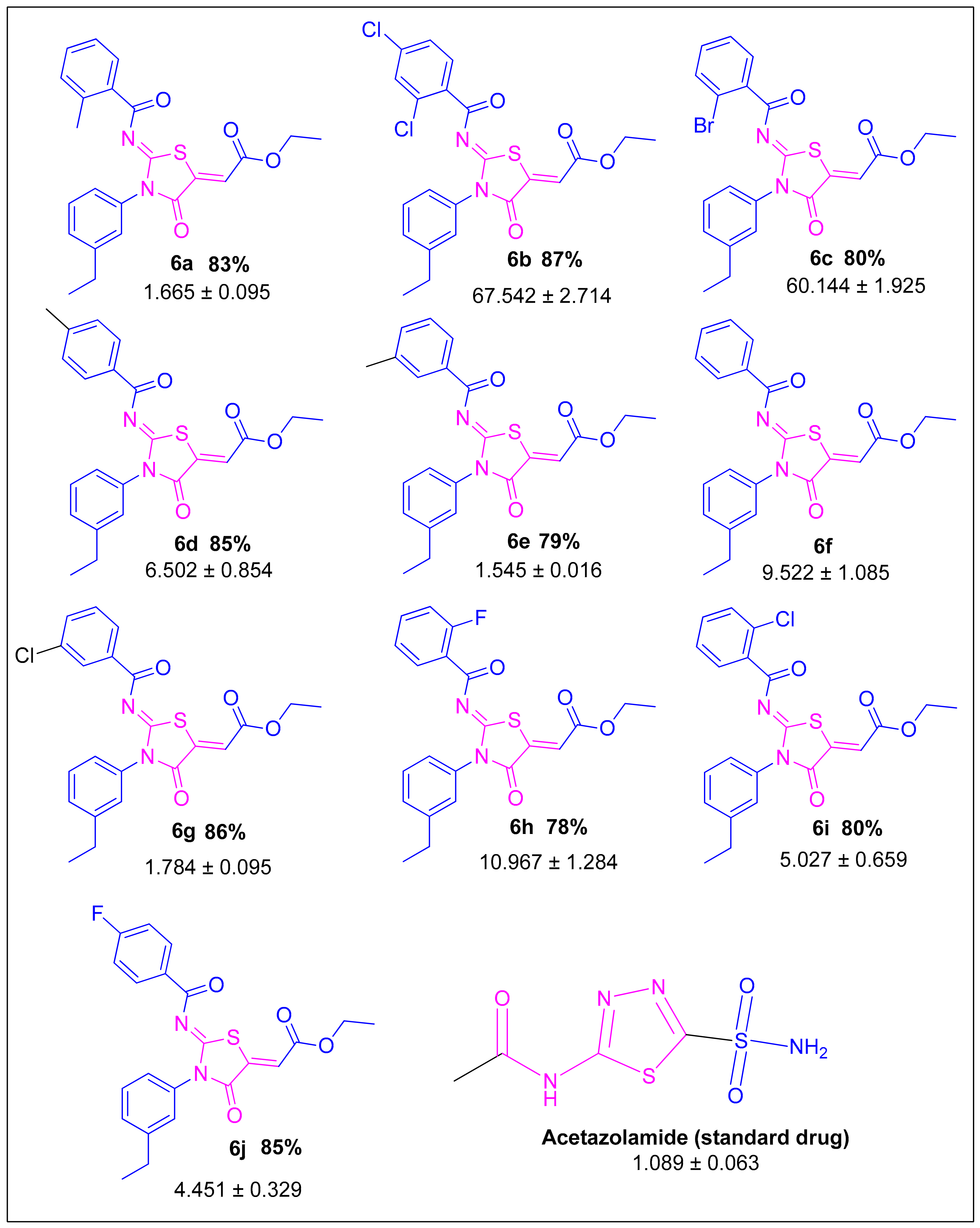 Biomolecules 12 01696 g002 Biomolecules 12 01696 g002