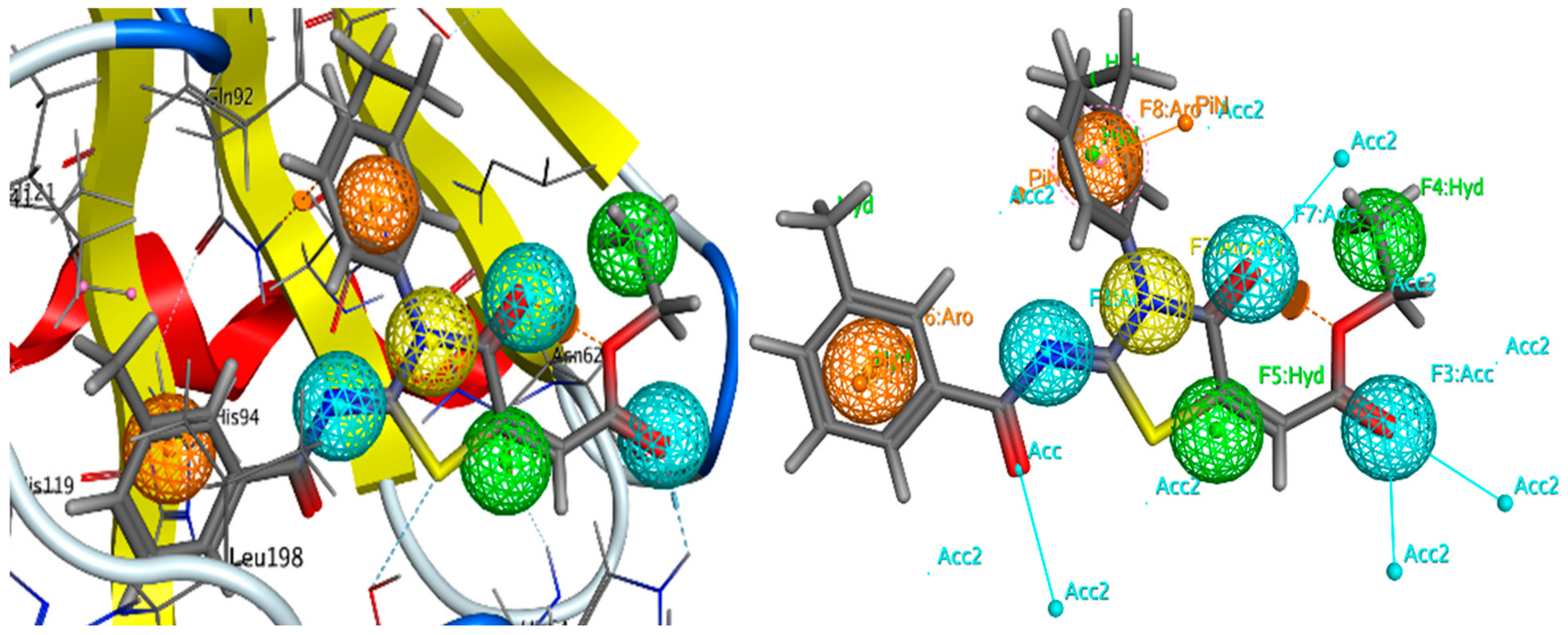 Biomolecules 12 01696 g006 Biomolecules 12 01696 g006