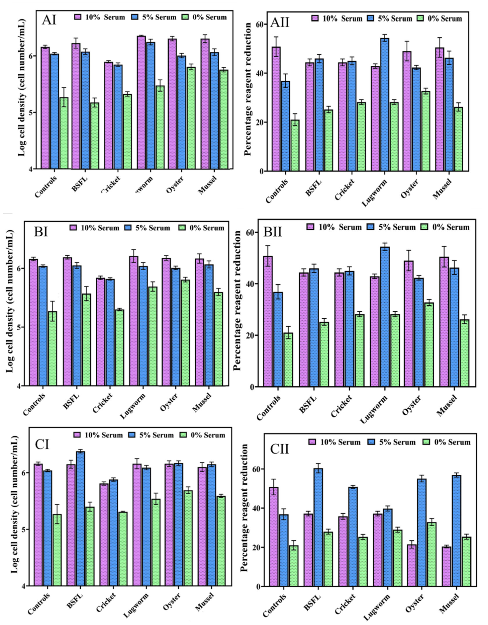 Biomolecules 12 01697 g004 Biomolecules 12 01697 g004