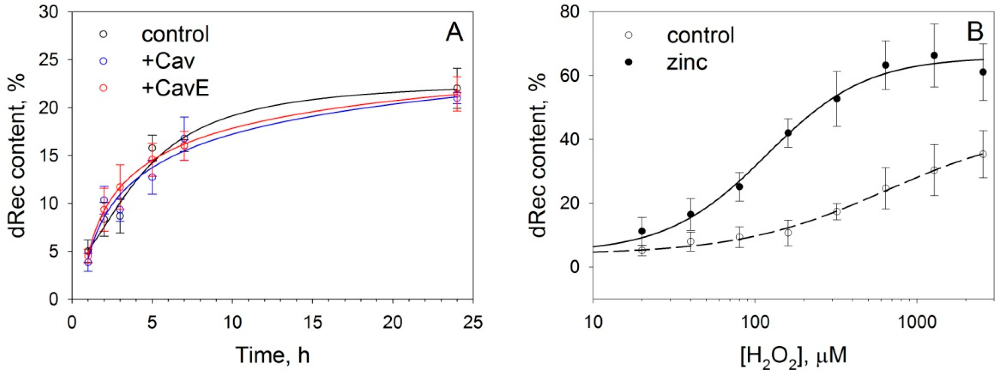 Biomolecules 12 01698 g004 Biomolecules 12 01698 g004