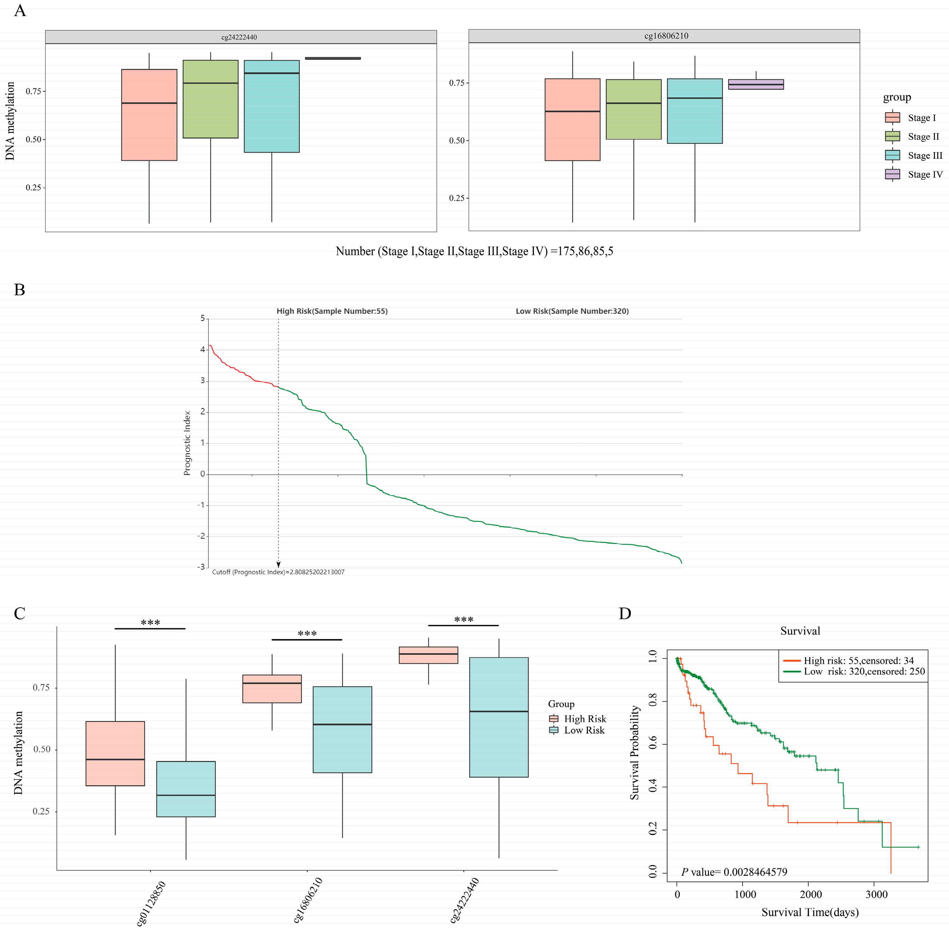 Biomolecules 12 01700 g006