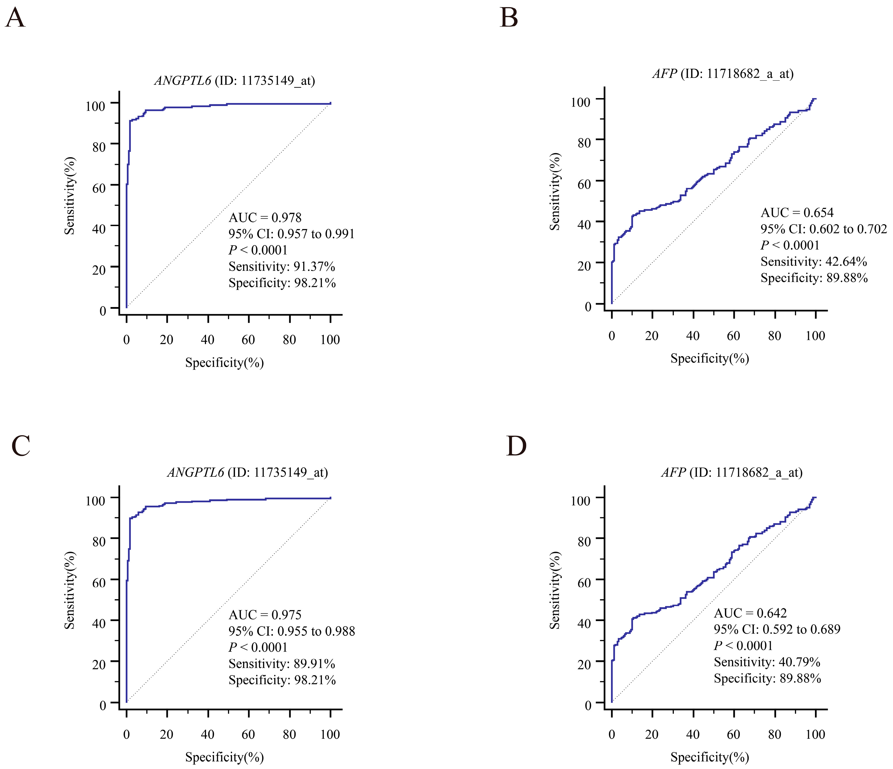 Biomolecules 12 01700 g009