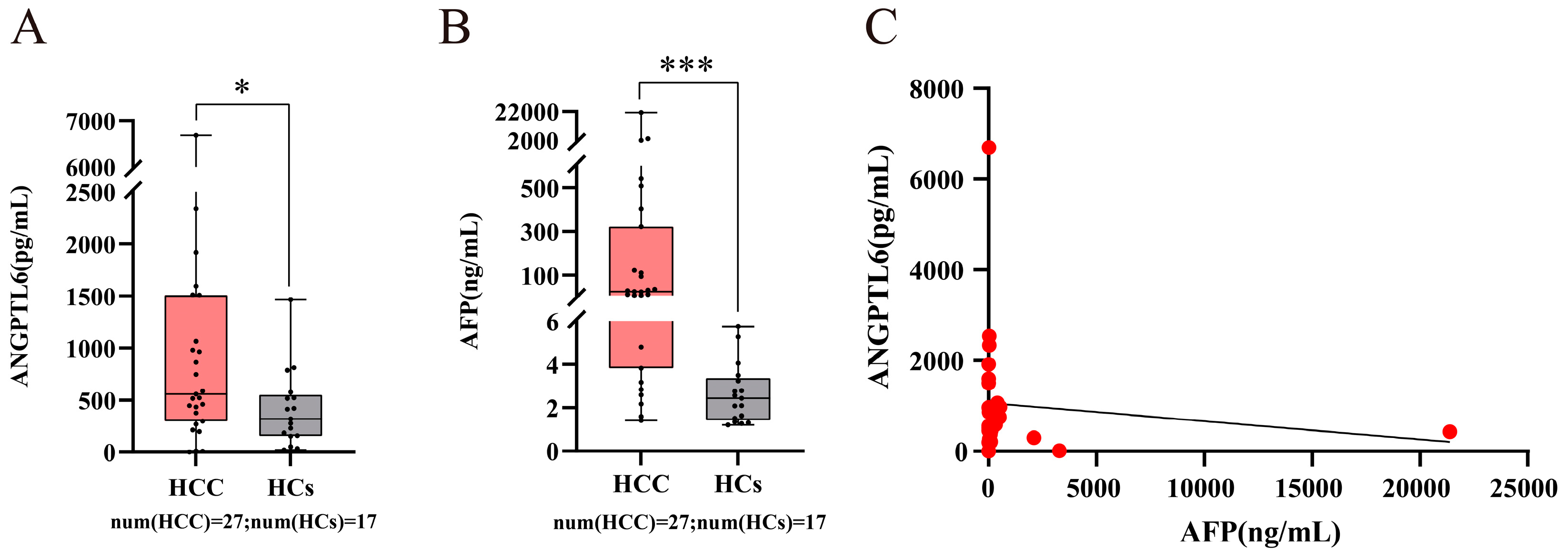 Biomolecules 12 01700 g011