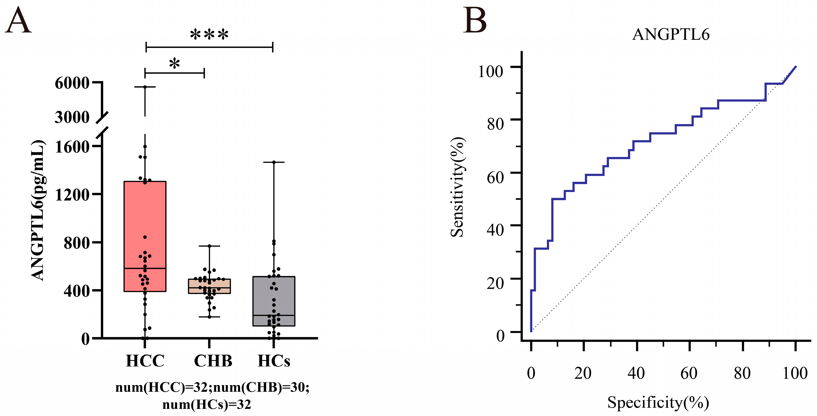 Biomolecules 12 01700 g012