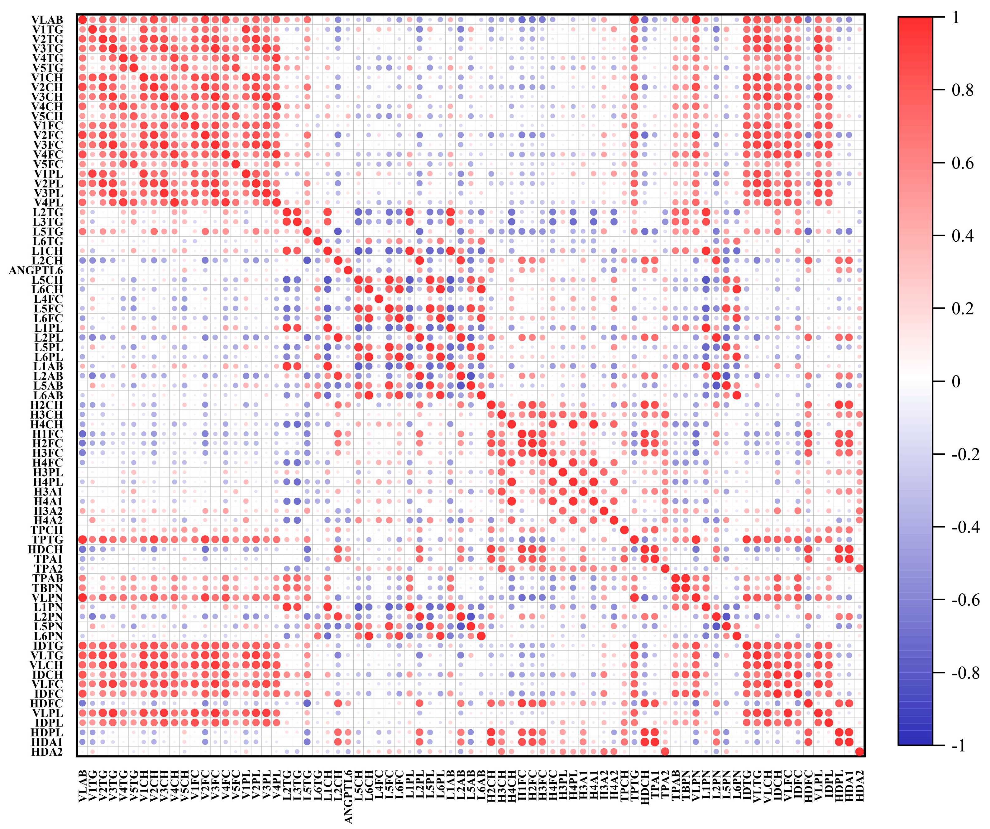 Biomolecules 12 01700 g013