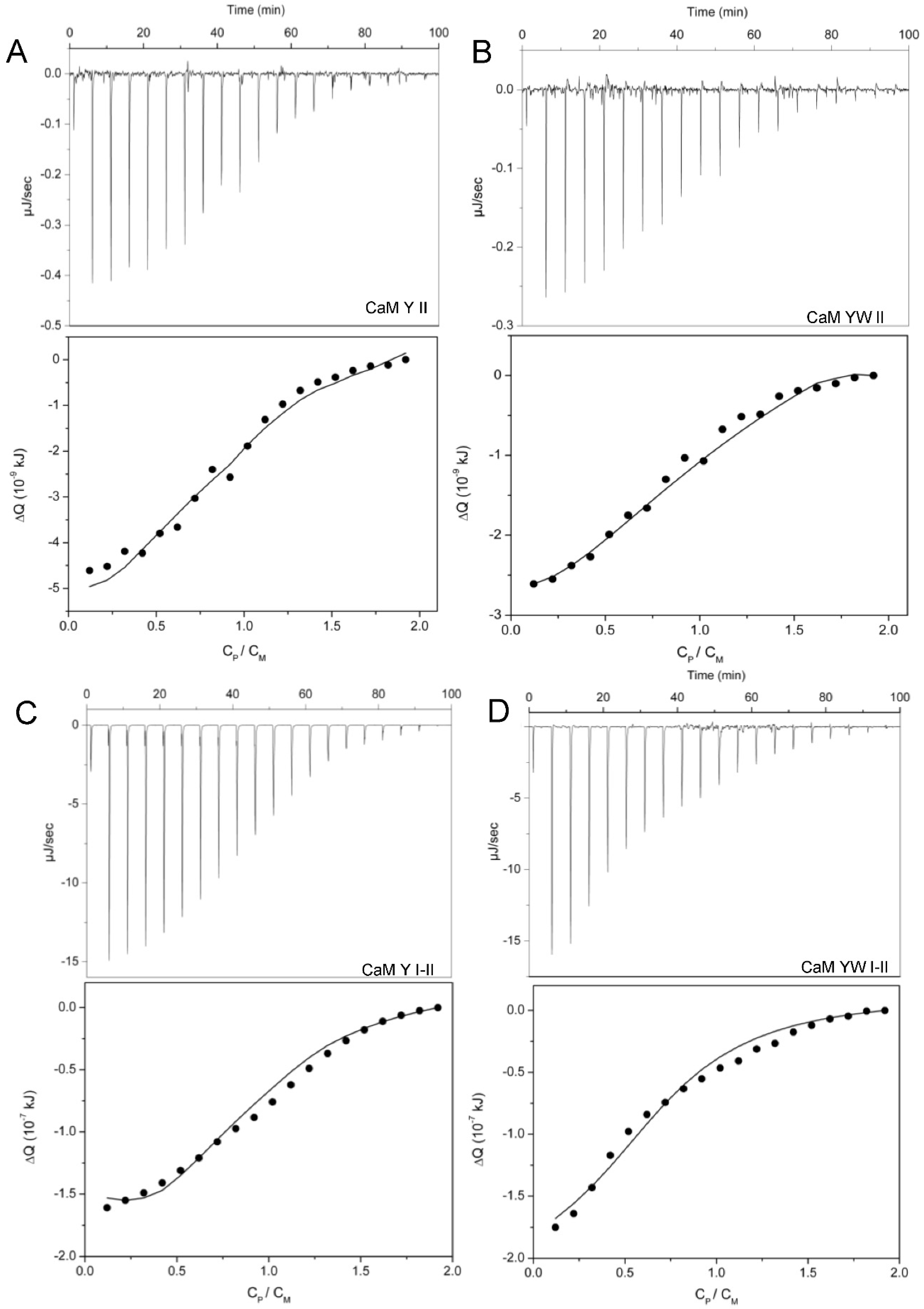 Biomolecules 12 01703 g003 Biomolecules 12 01703 g003