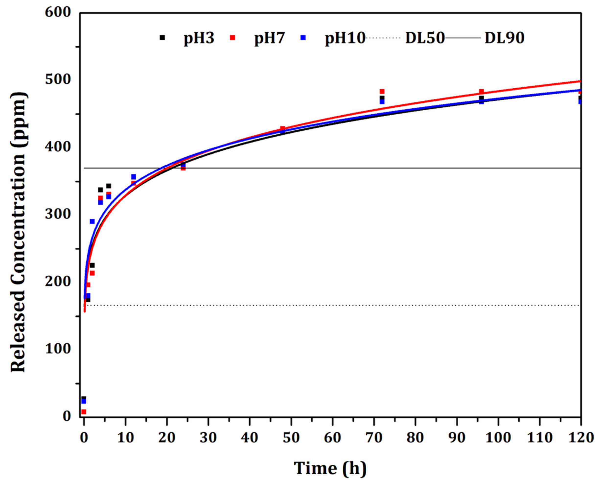 Biomolecules 12 01711 g007 Biomolecules 12 01711 g007