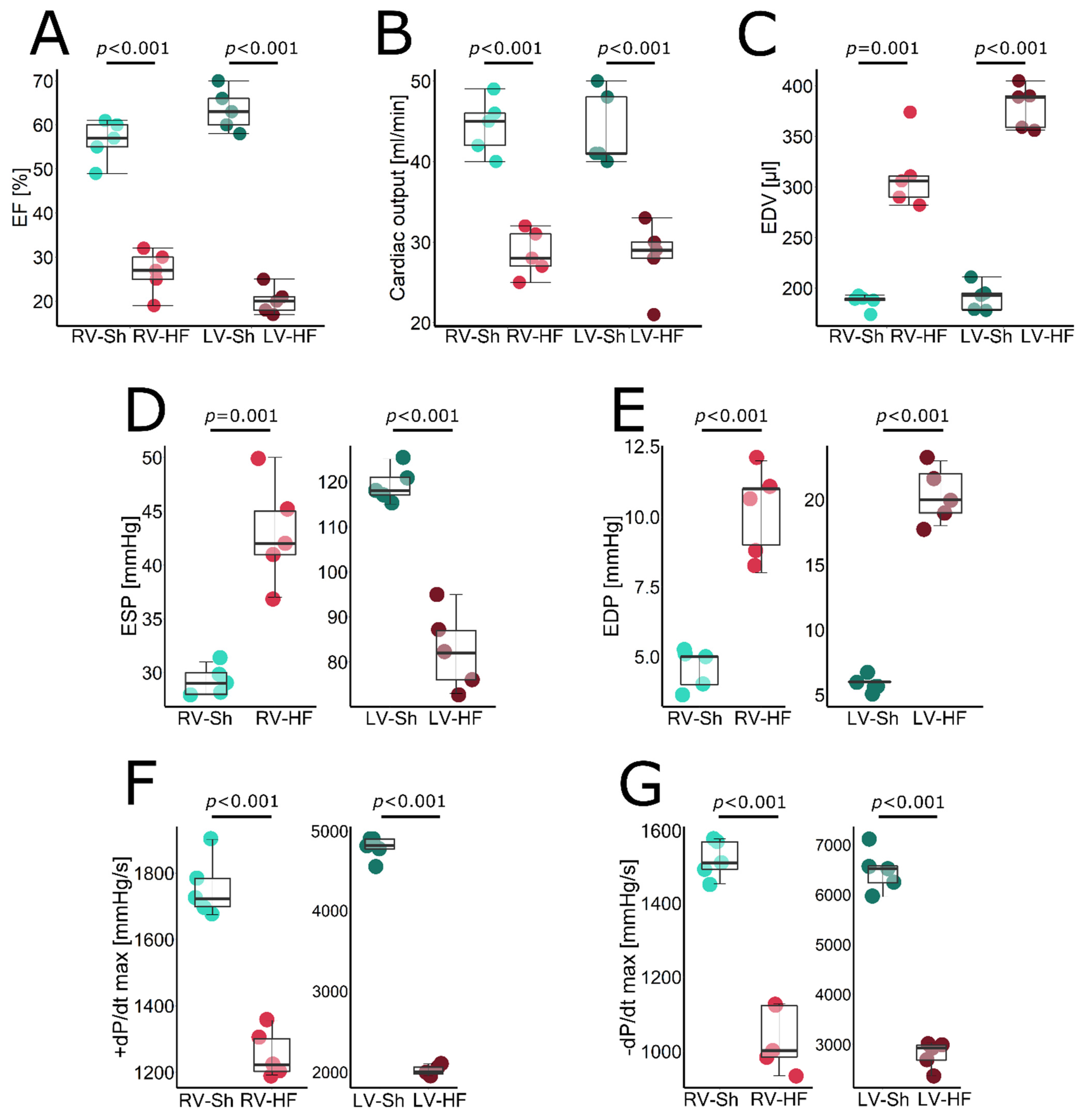 Biomolecules 12 01714 g001 Biomolecules 12 01714 g001