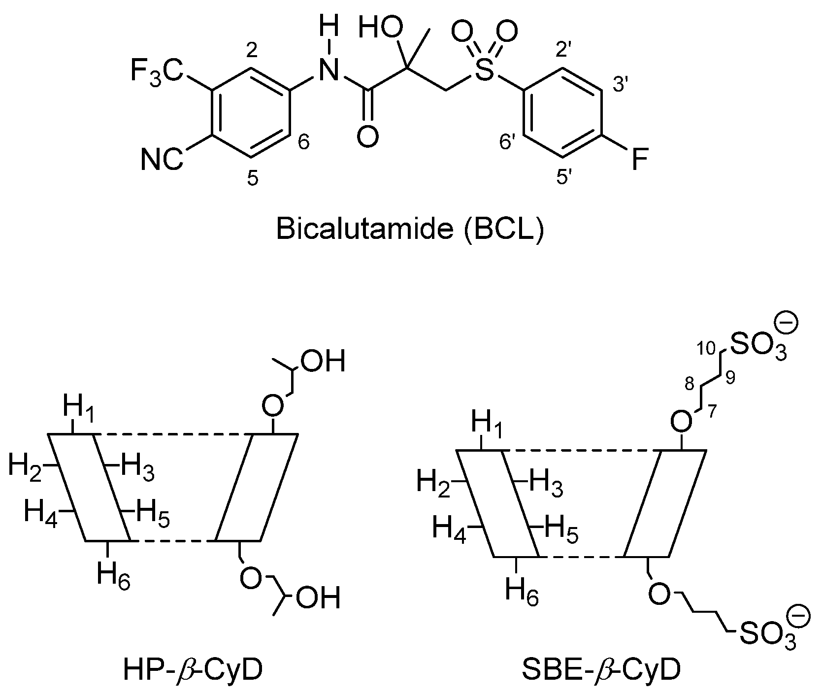 Biomolecules 12 01716 g001 Biomolecules 12 01716 g001