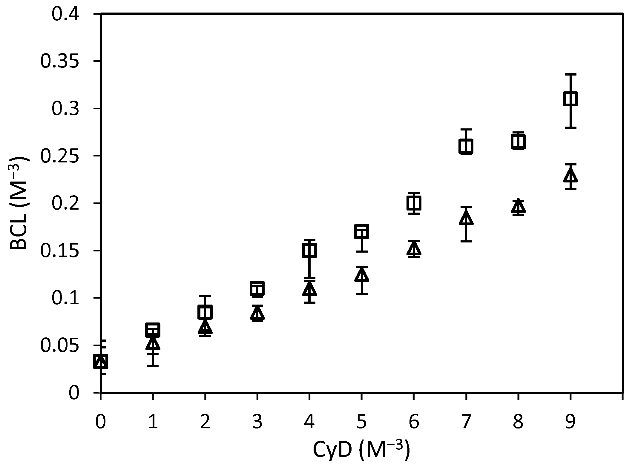 Biomolecules 12 01716 g004 Biomolecules 12 01716 g004