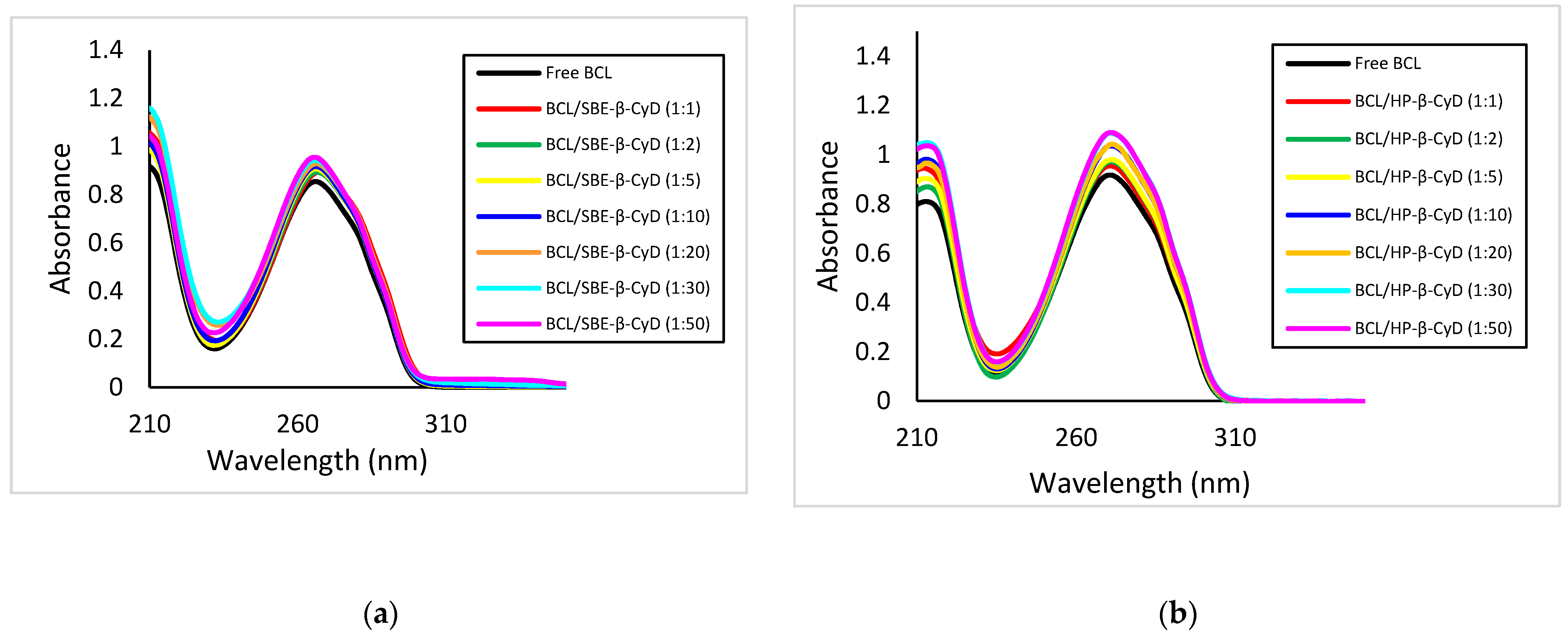 Biomolecules 12 01716 g006 Biomolecules 12 01716 g006