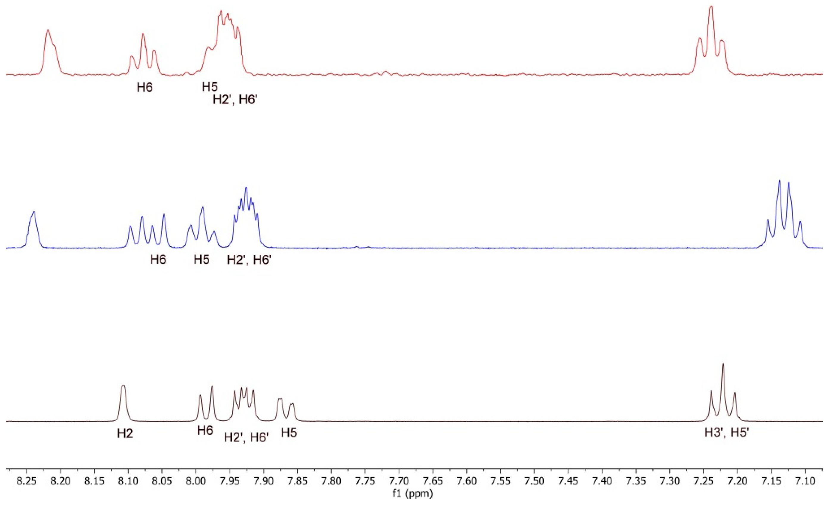 Biomolecules 12 01716 g007 Biomolecules 12 01716 g007