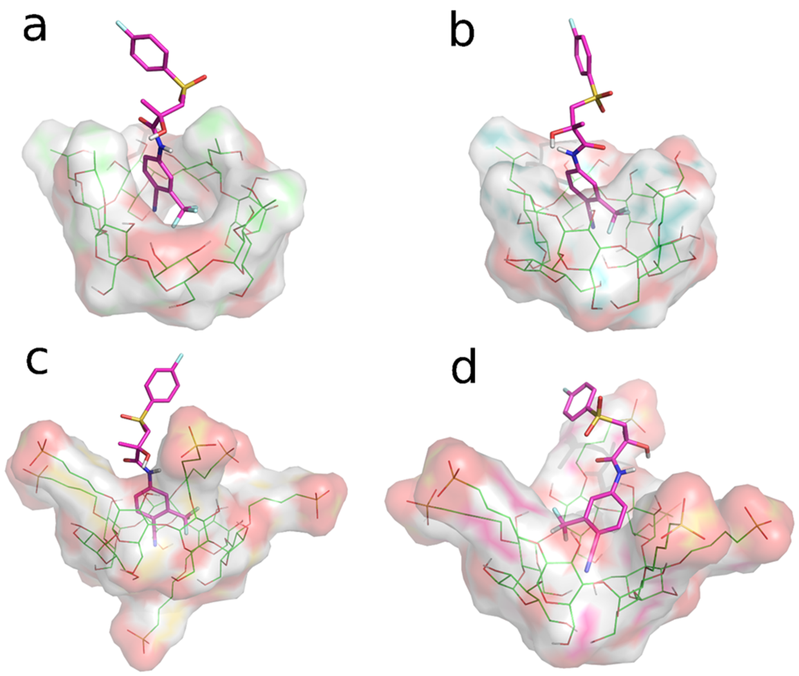 Biomolecules 12 01716 g008 Biomolecules 12 01716 g008