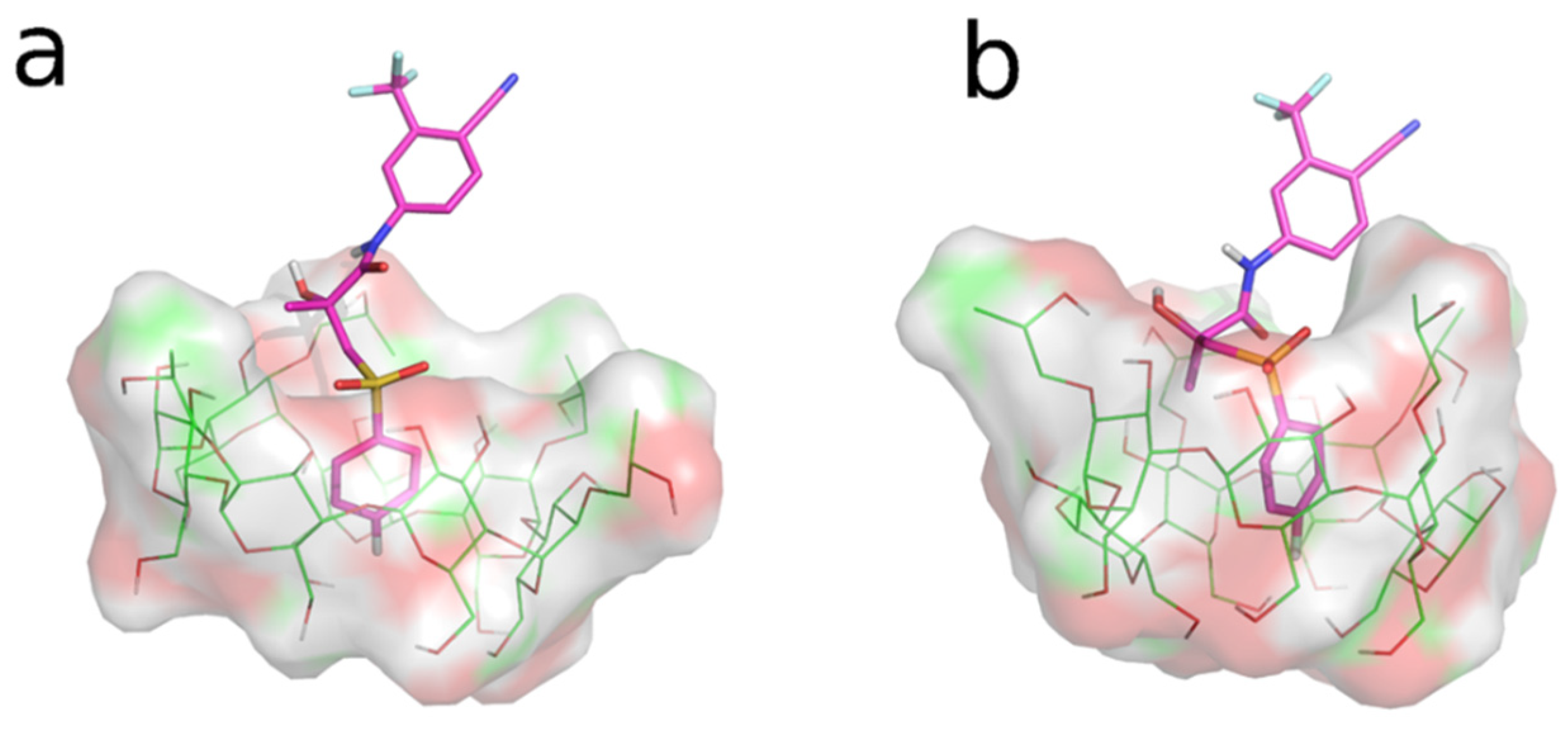 Biomolecules 12 01716 g009 Biomolecules 12 01716 g009