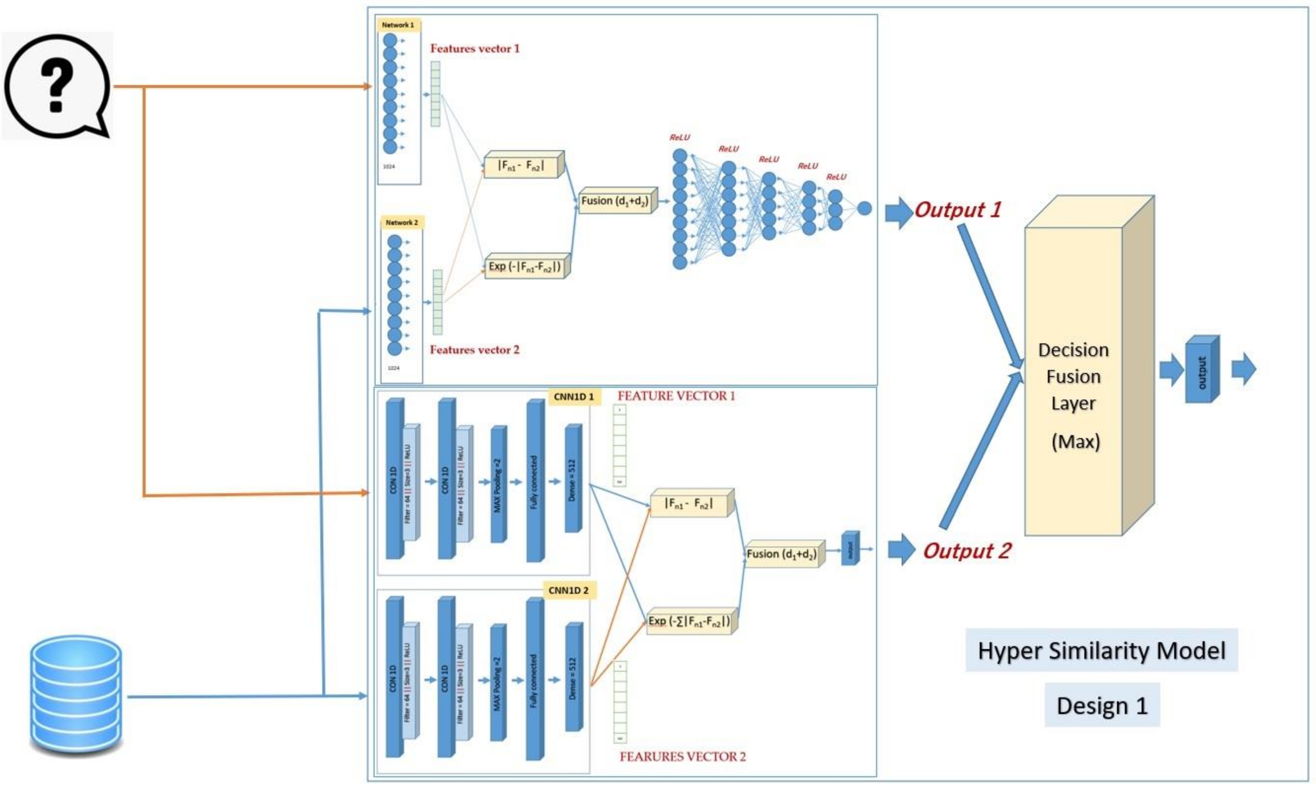 Biomolecules 12 01719 g002