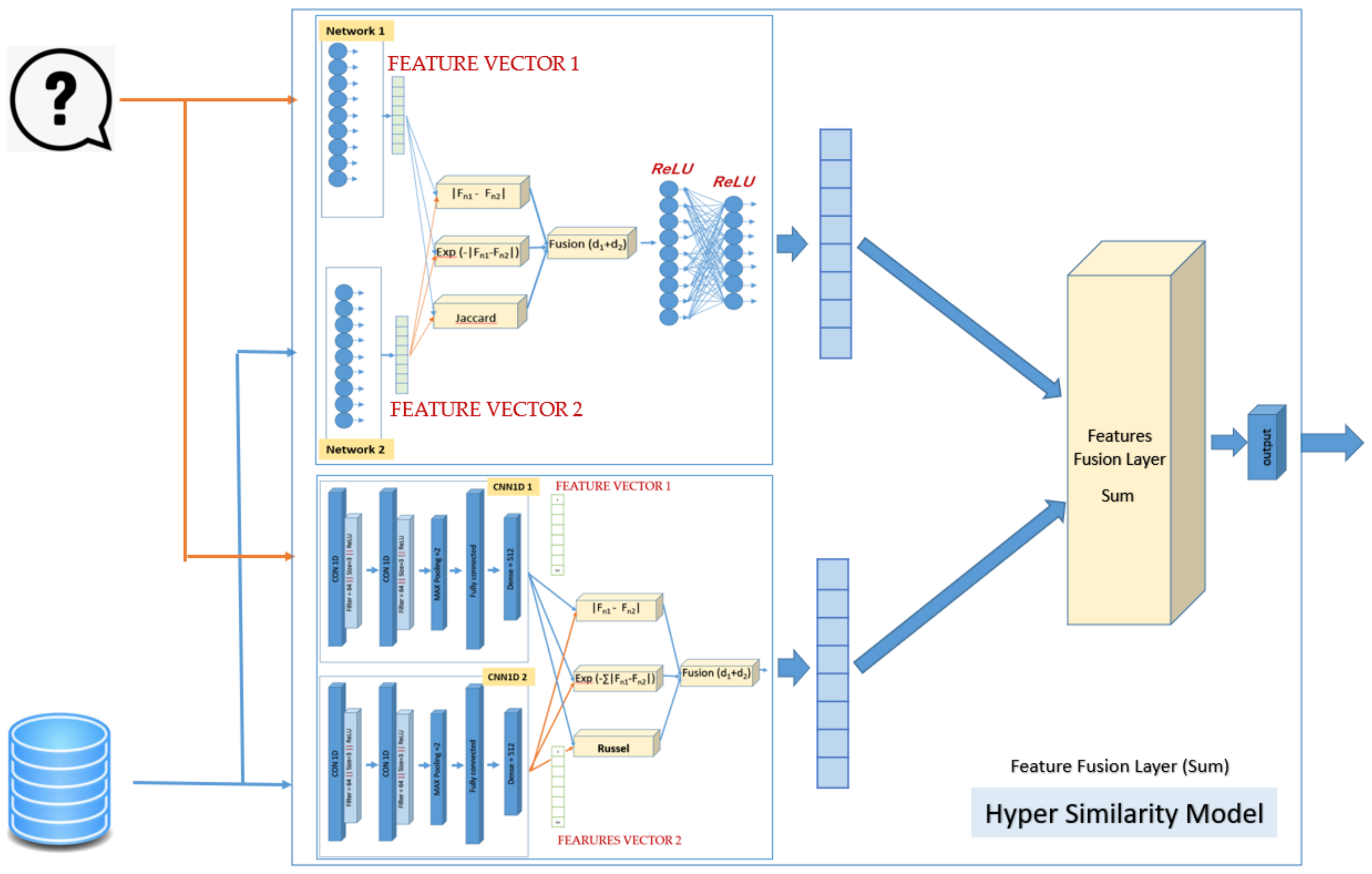 Biomolecules 12 01719 g004