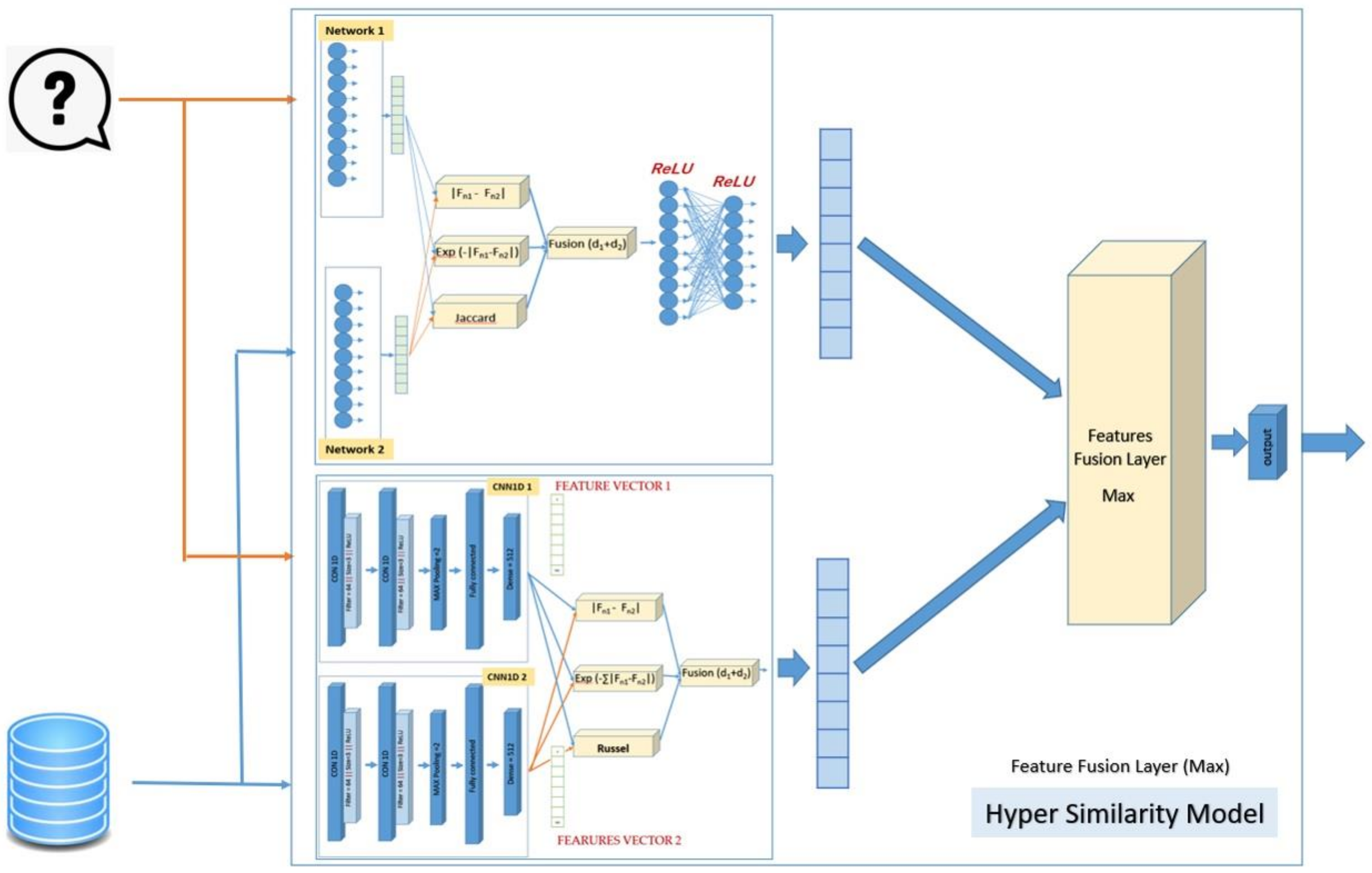 Biomolecules 12 01719 g005