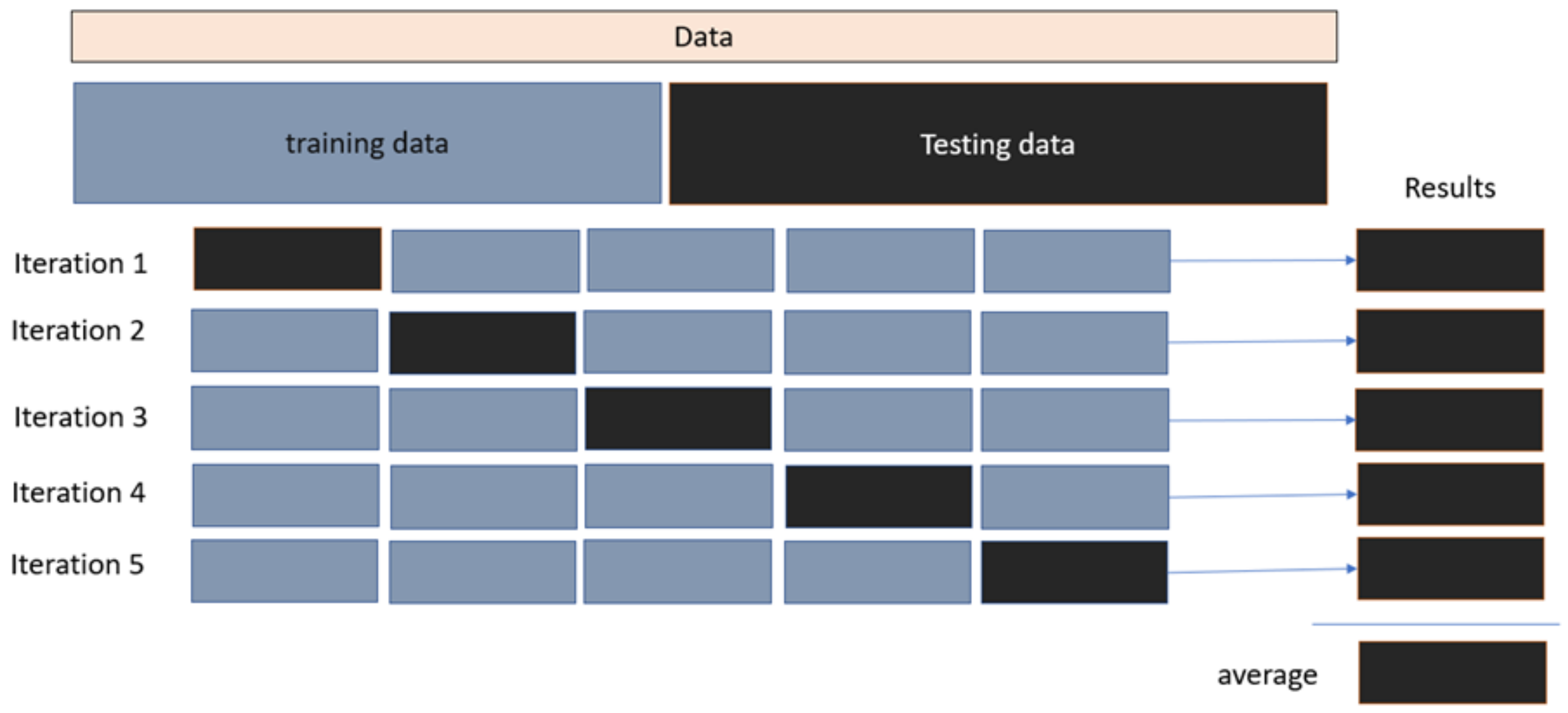 Biomolecules 12 01719 g007