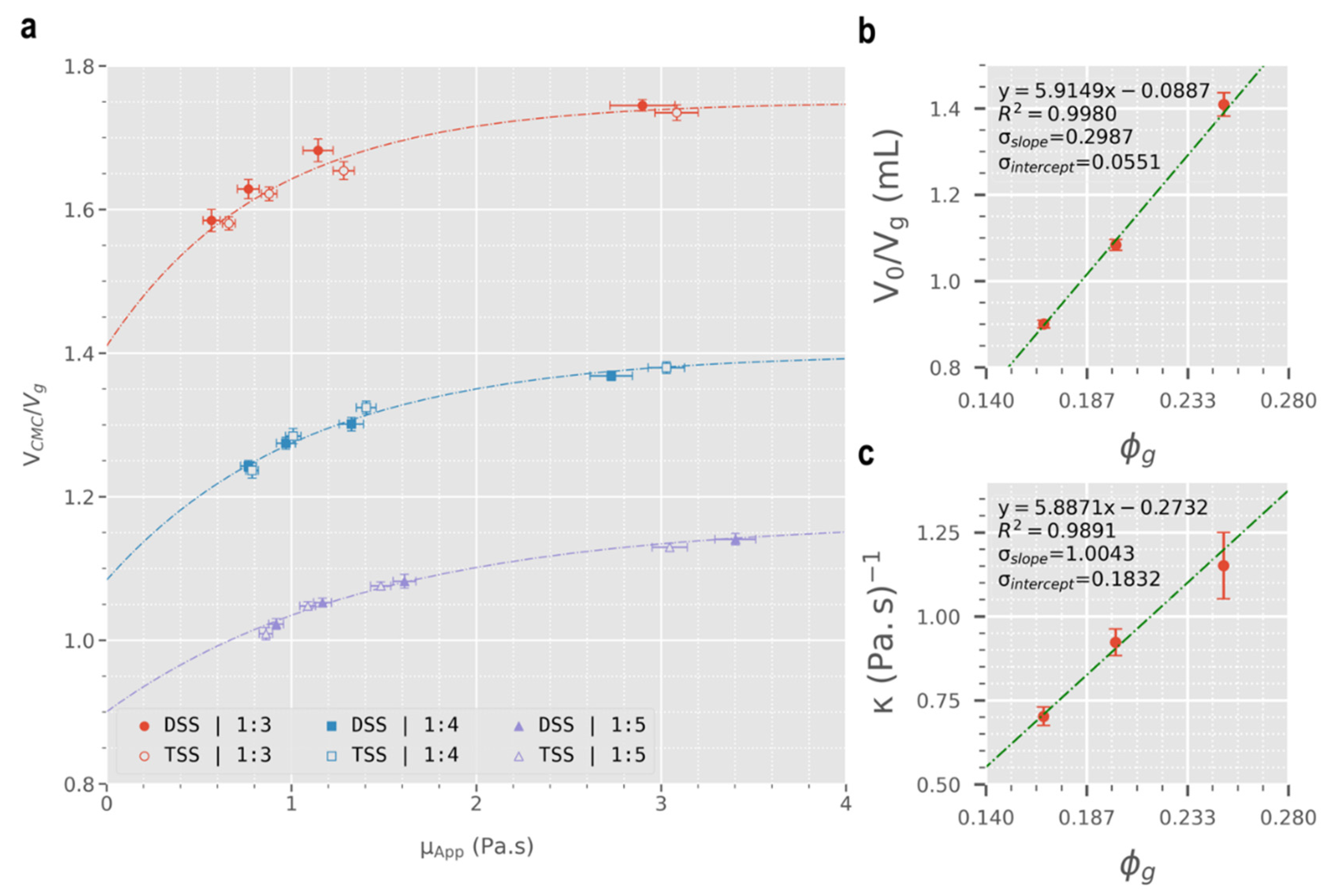 Biomolecules 12 01725 g005