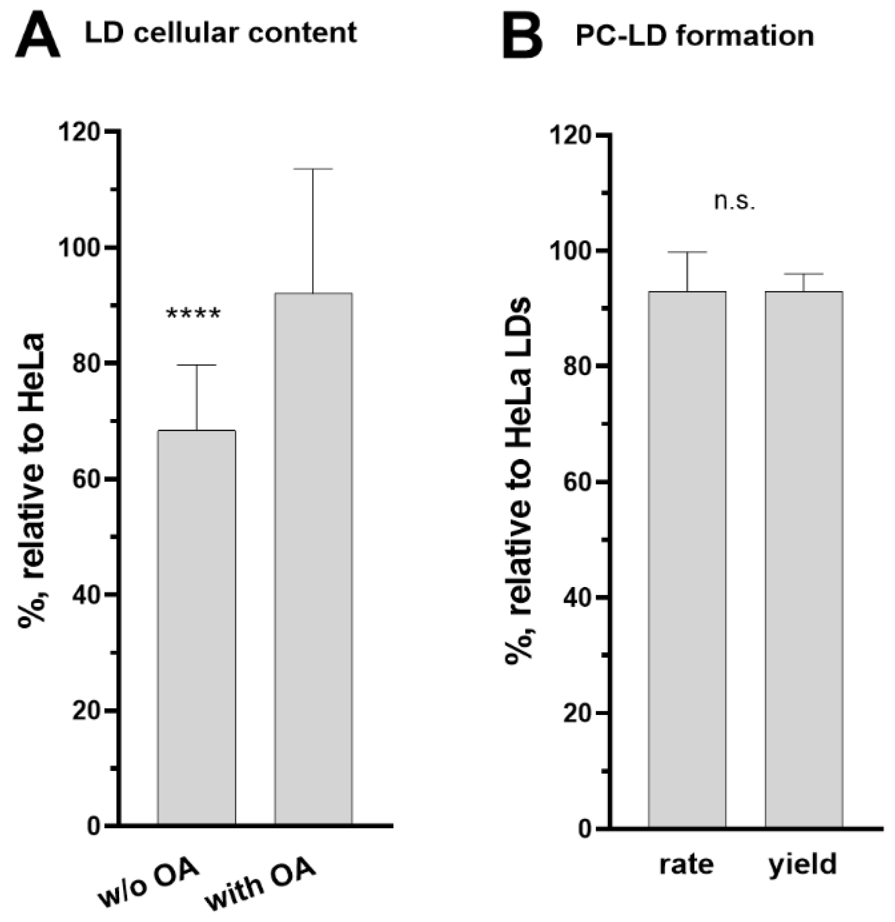 Biomolecules 12 01726 g008