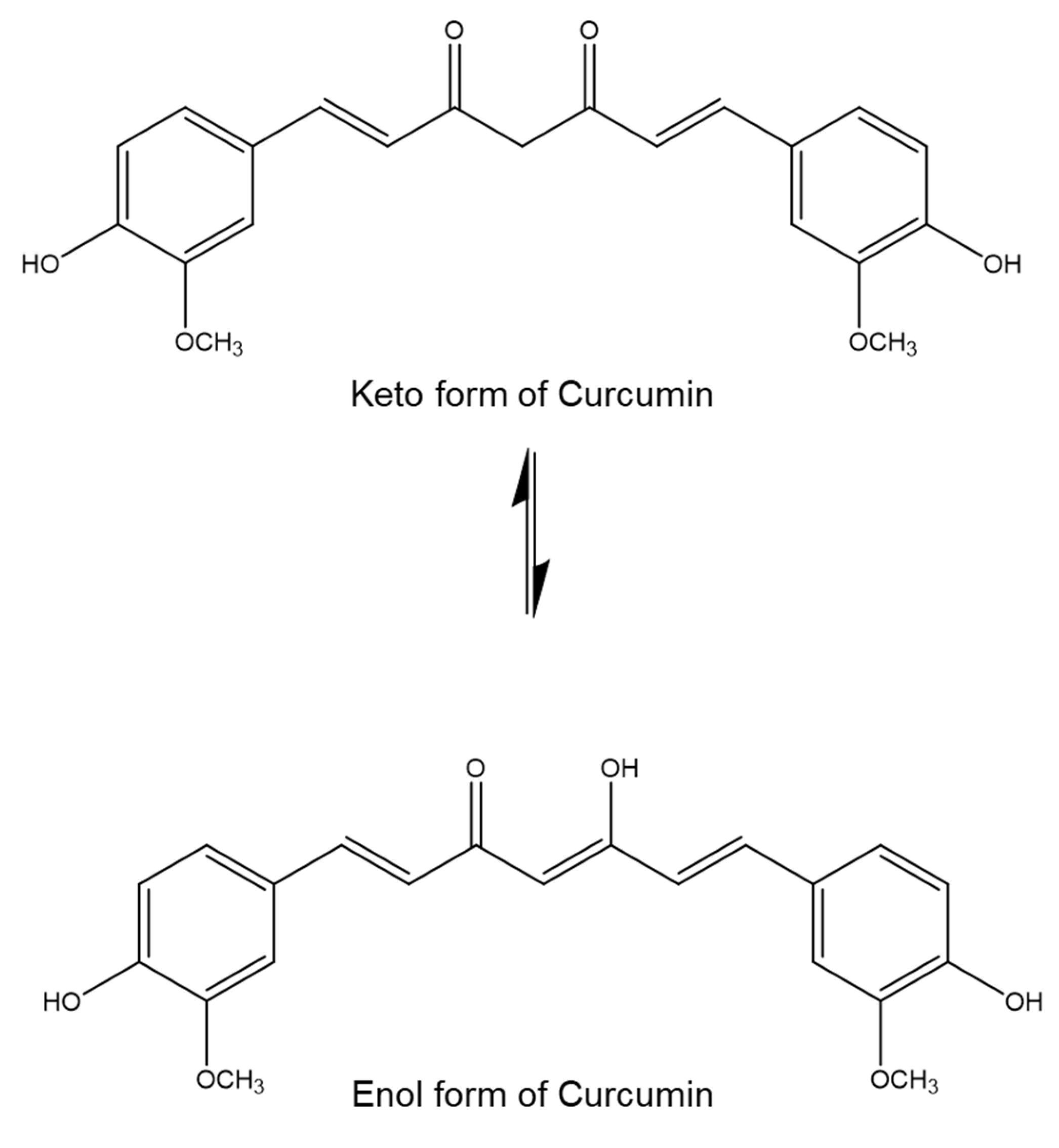 Biomolecules 12 01739 g001