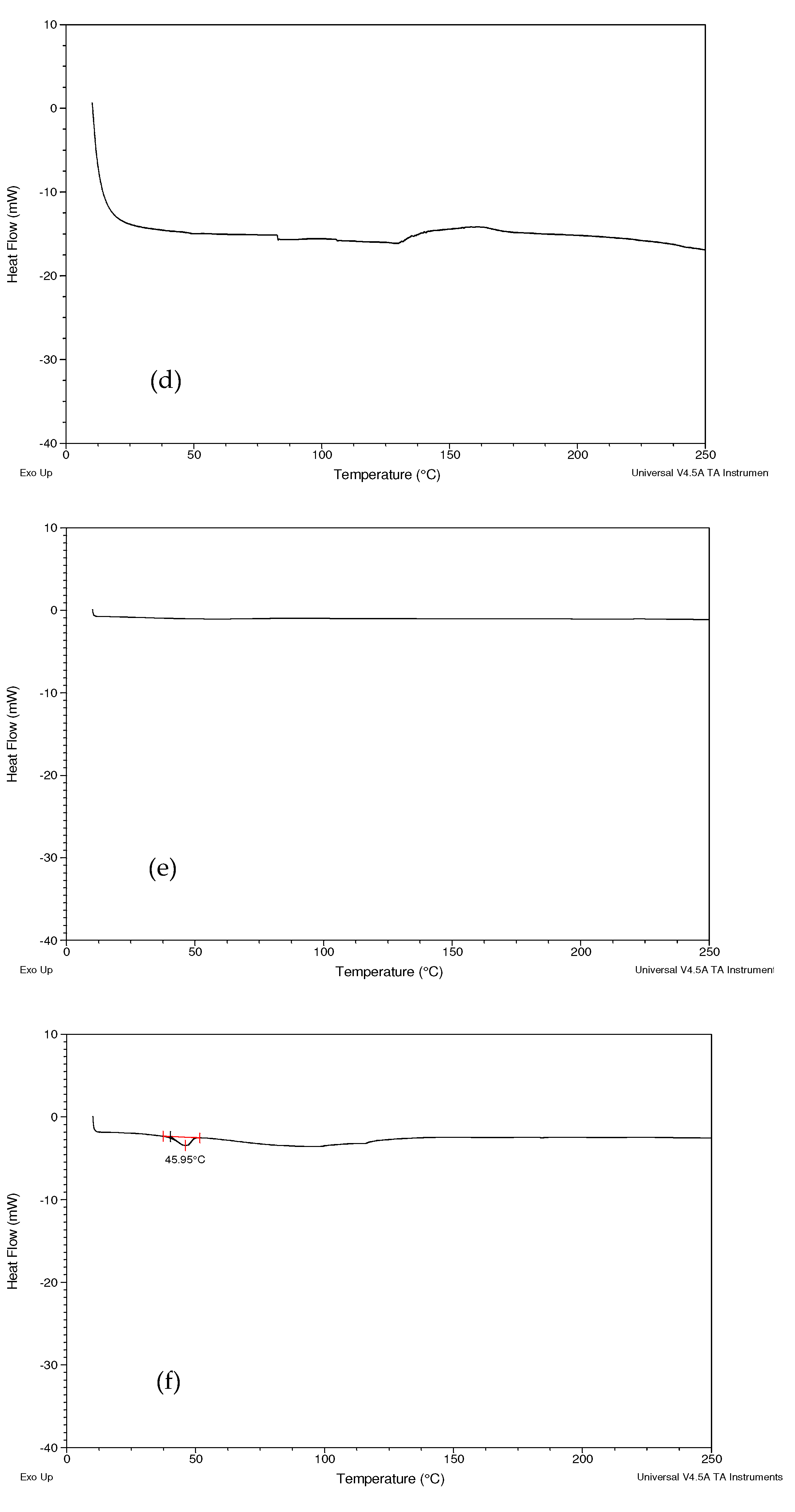 Biomolecules 12 01739 g006b