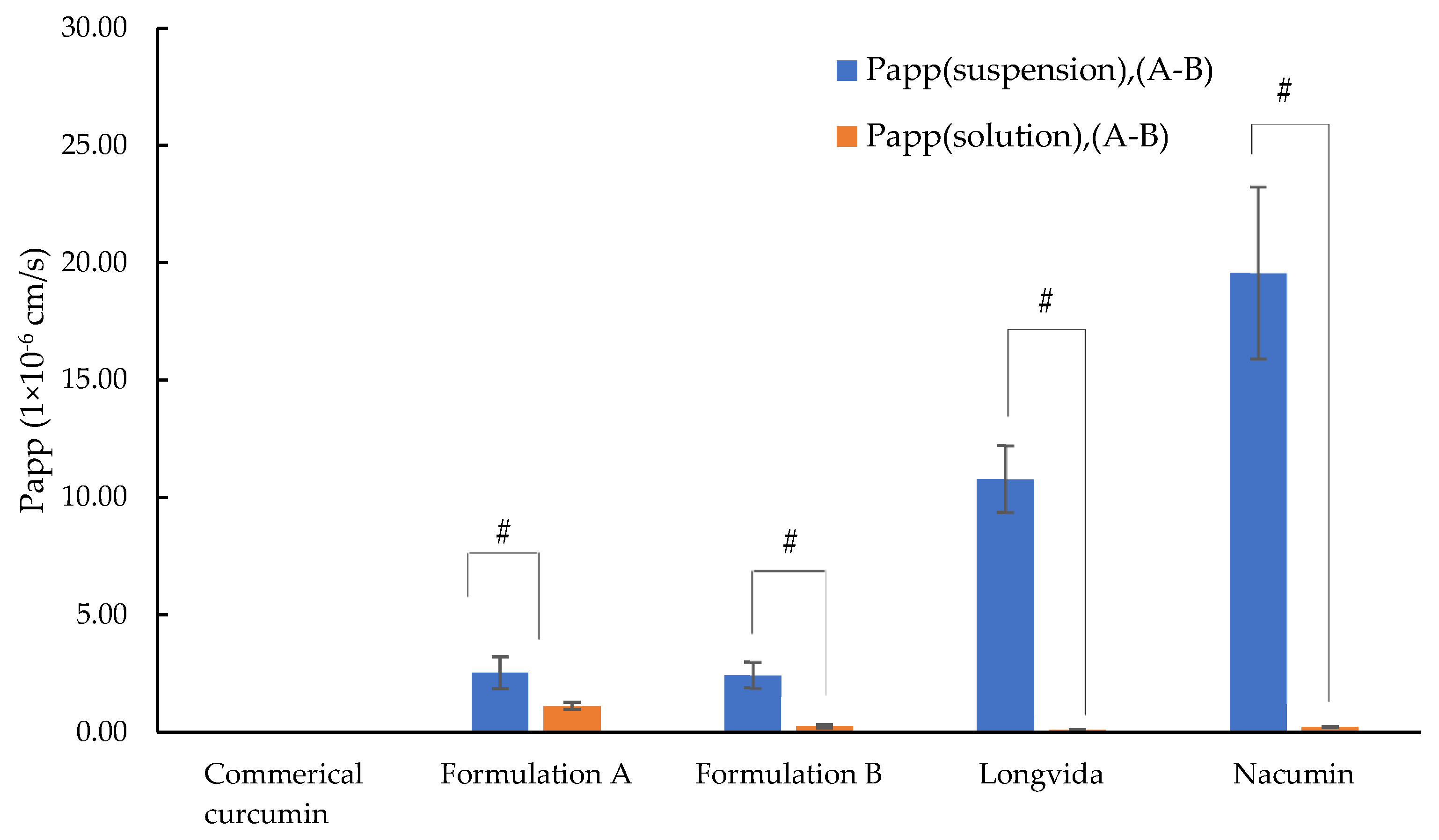 Biomolecules 12 01739 g014