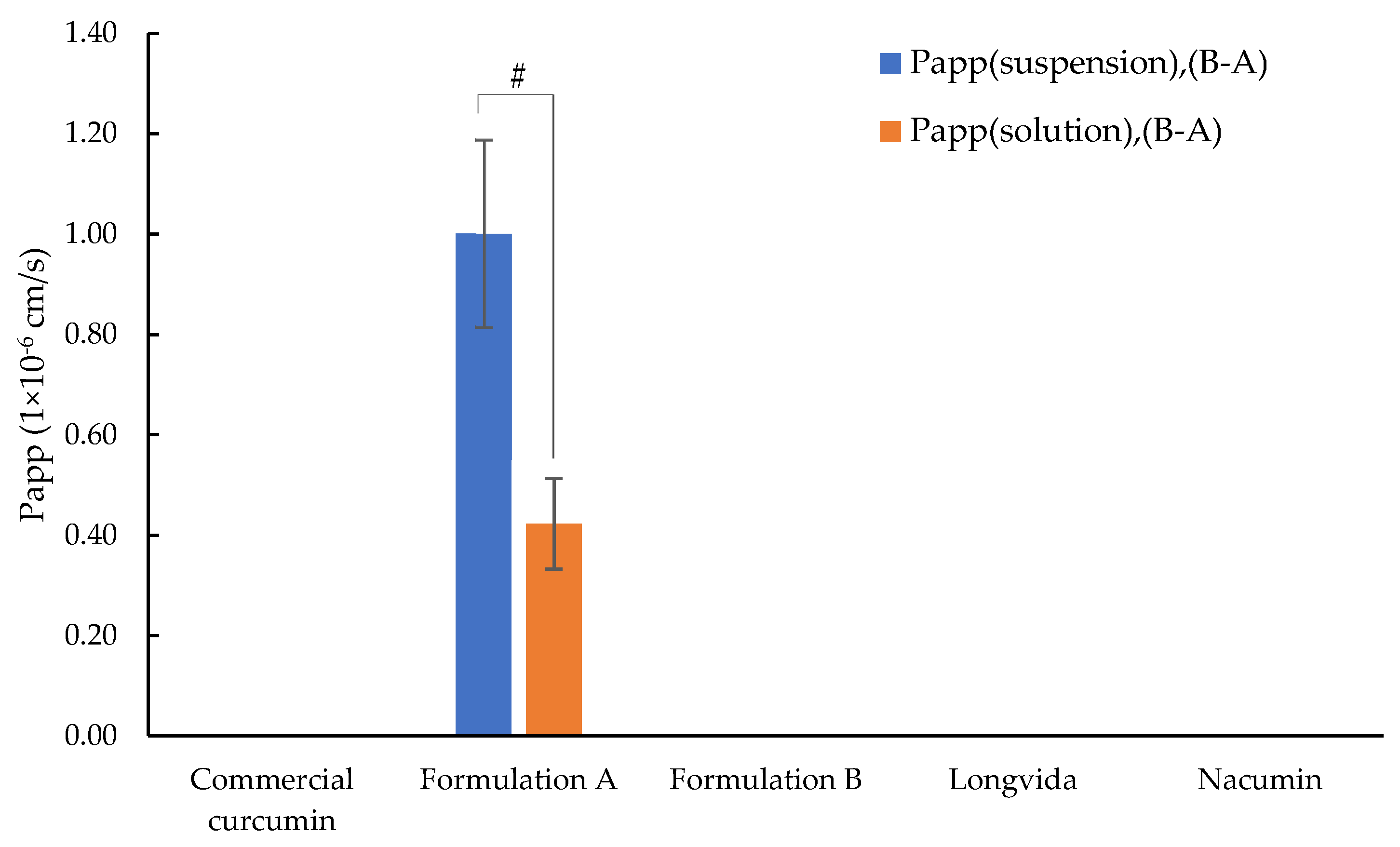 Biomolecules 12 01739 g015