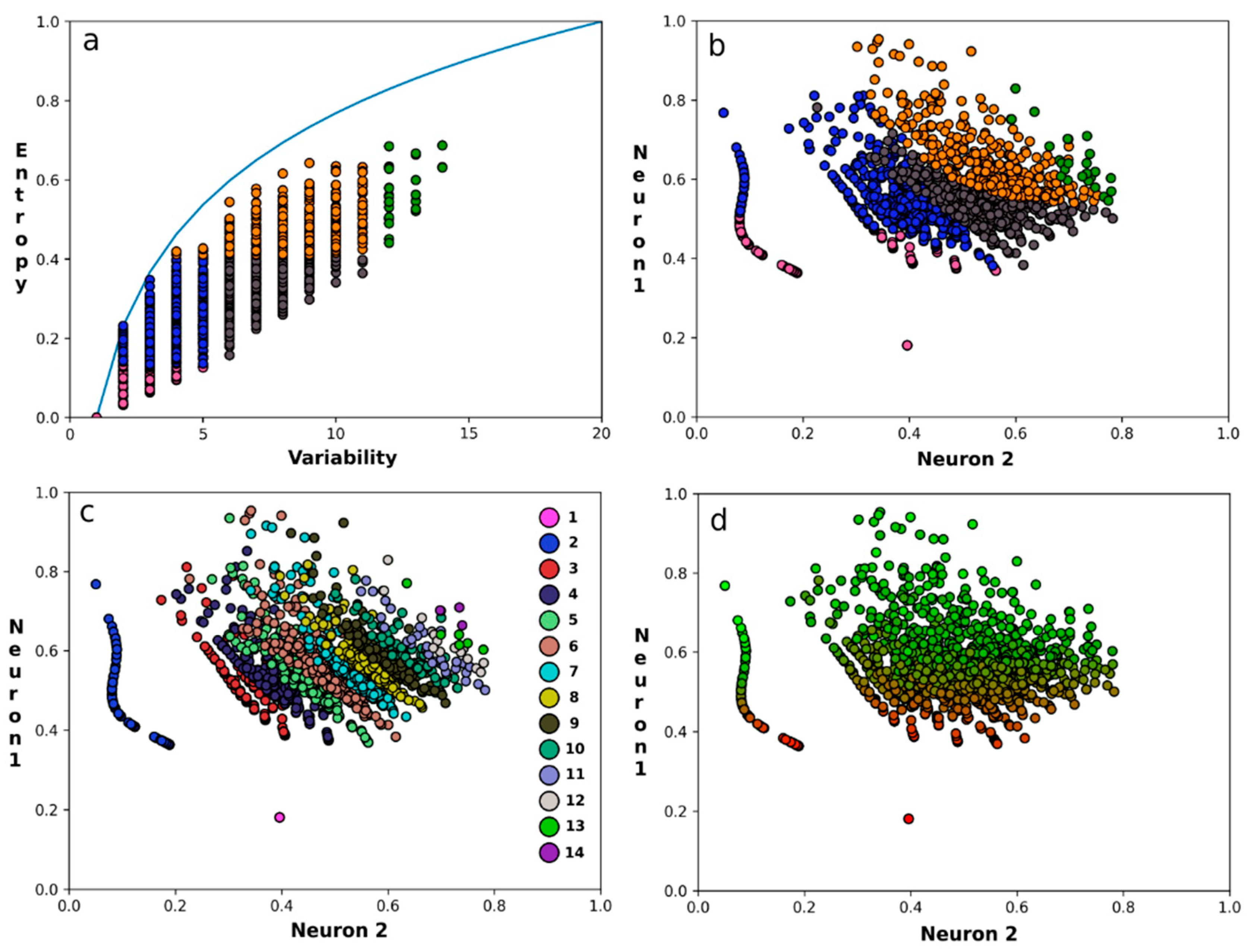 Biomolecules 12 01740 g002 Biomolecules 12 01740 g002