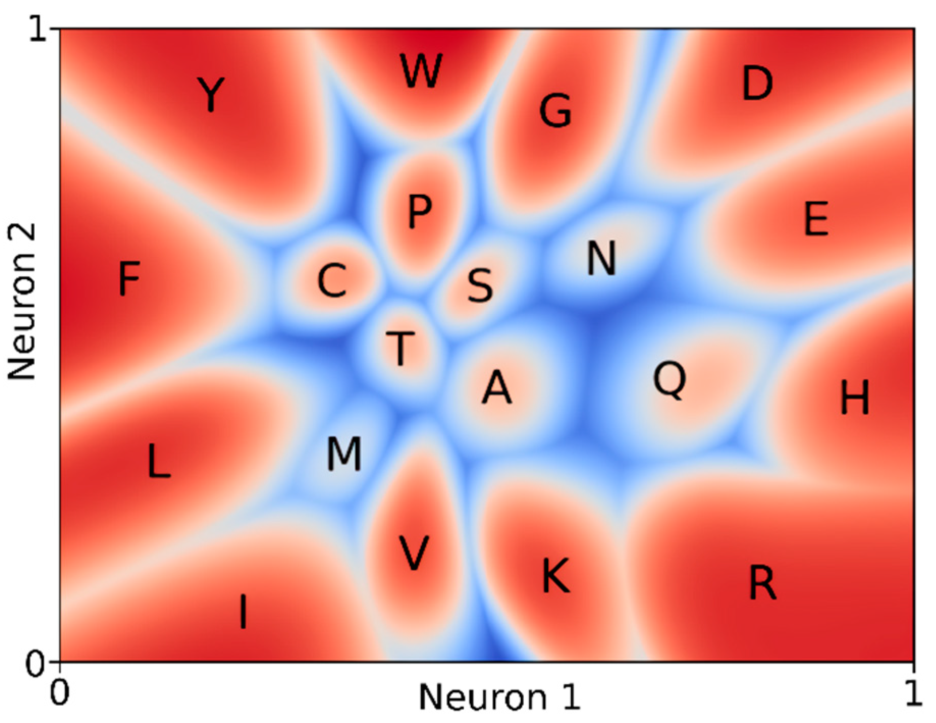 Biomolecules 12 01740 g003 Biomolecules 12 01740 g003