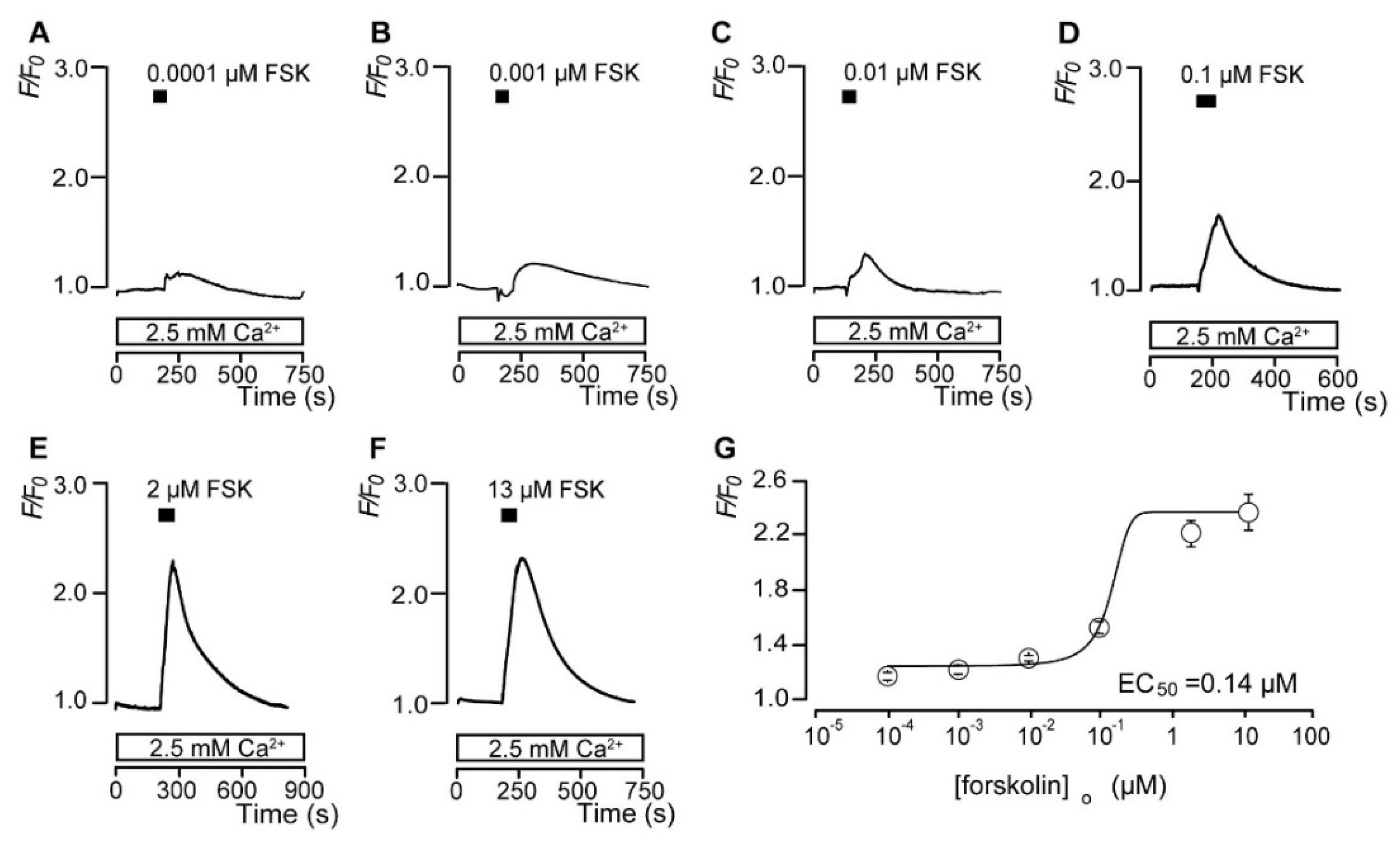 Biomolecules 12 01747 g002