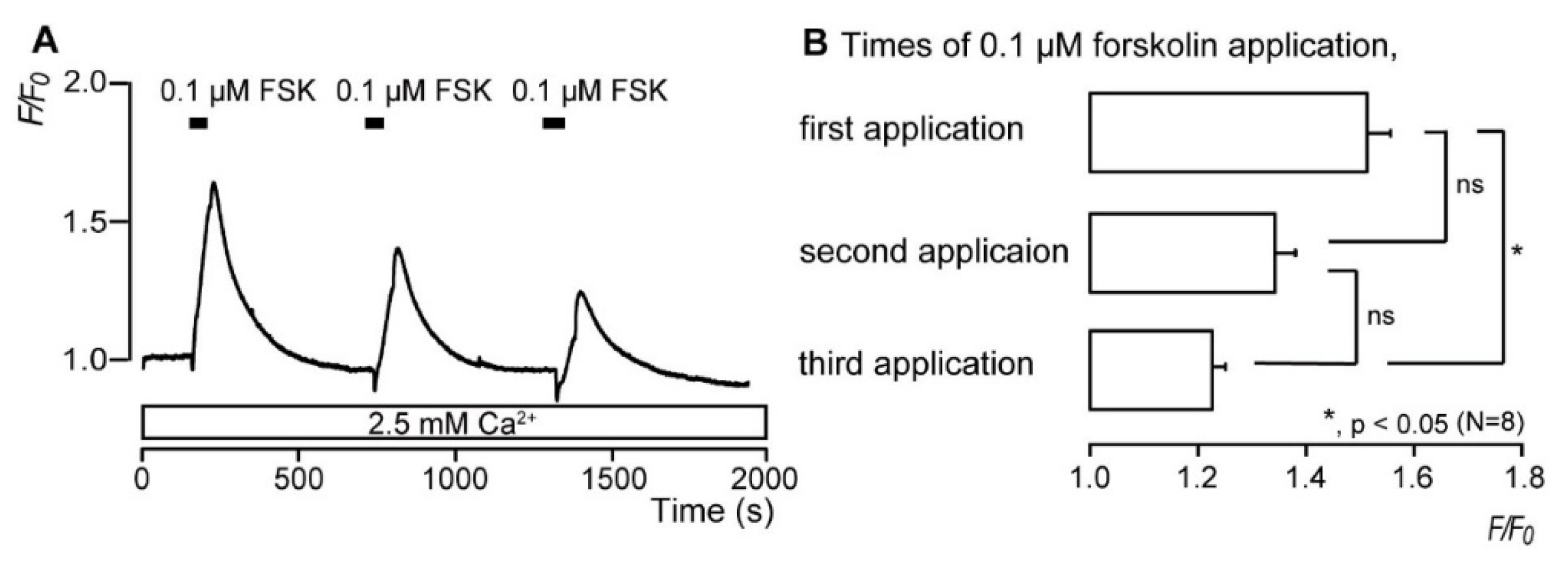 Biomolecules 12 01747 g003