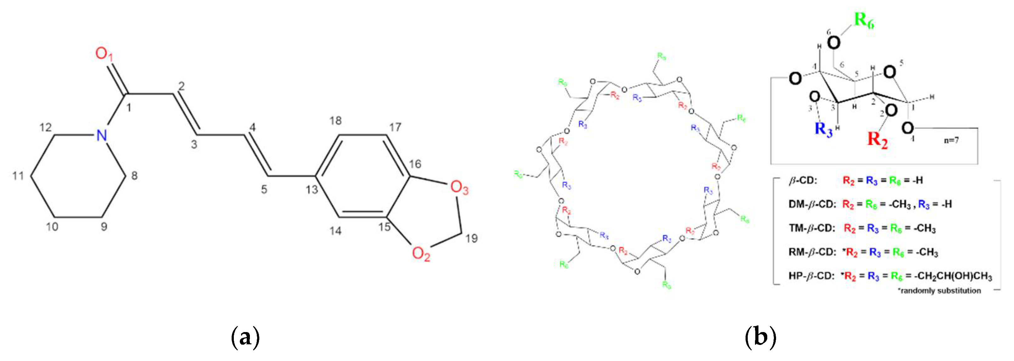 Biomolecules 12 01762 g001