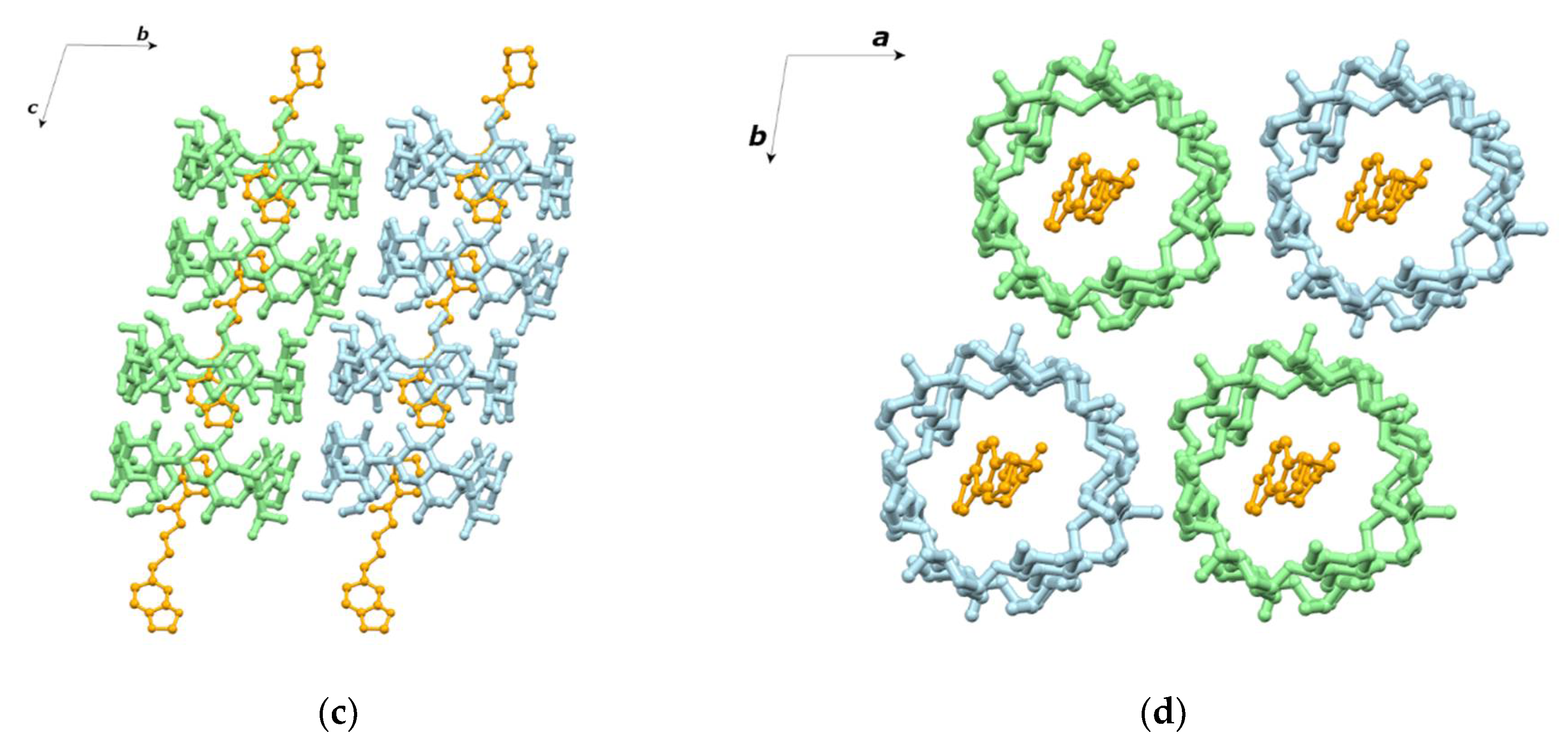 Biomolecules 12 01762 g003b