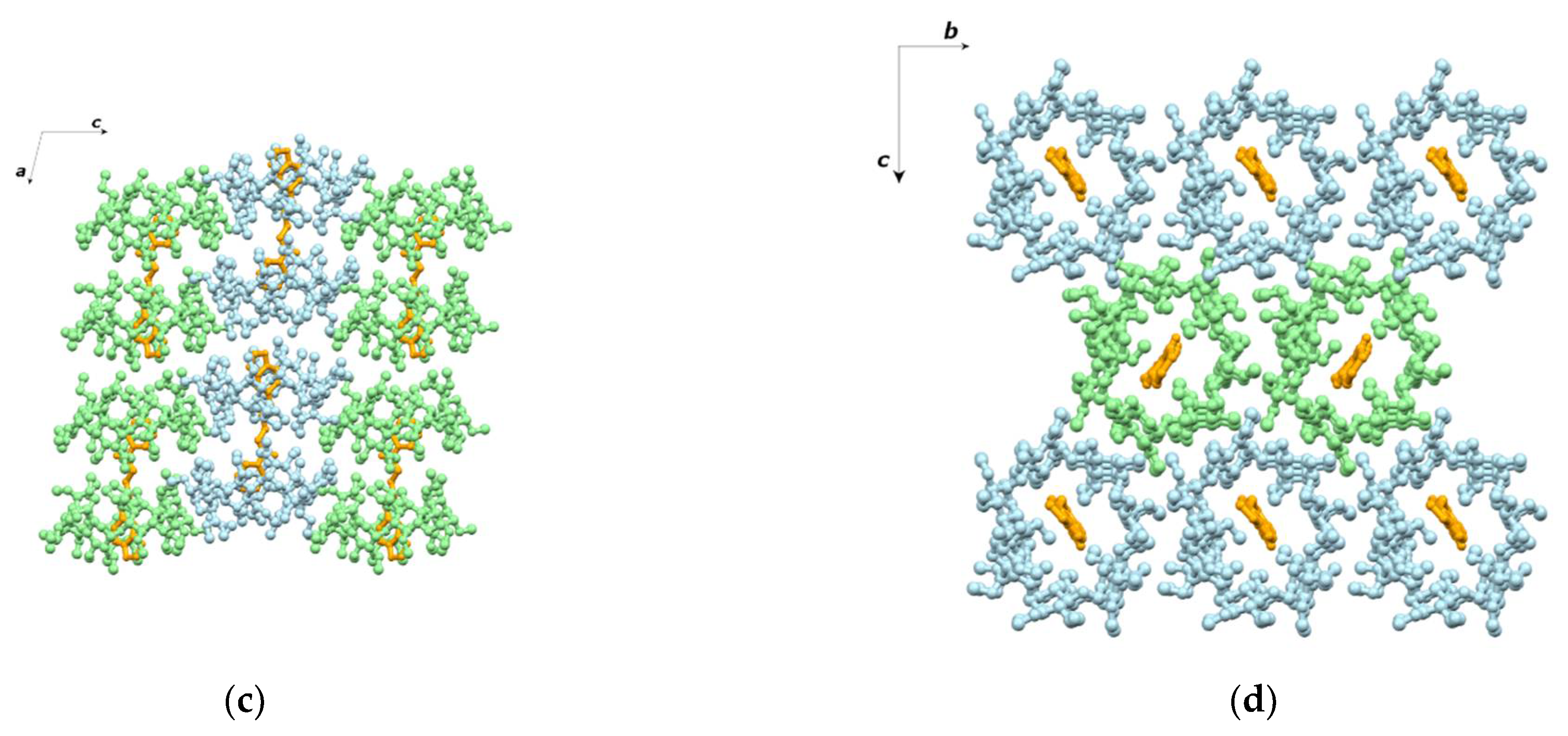 Biomolecules 12 01762 g005b