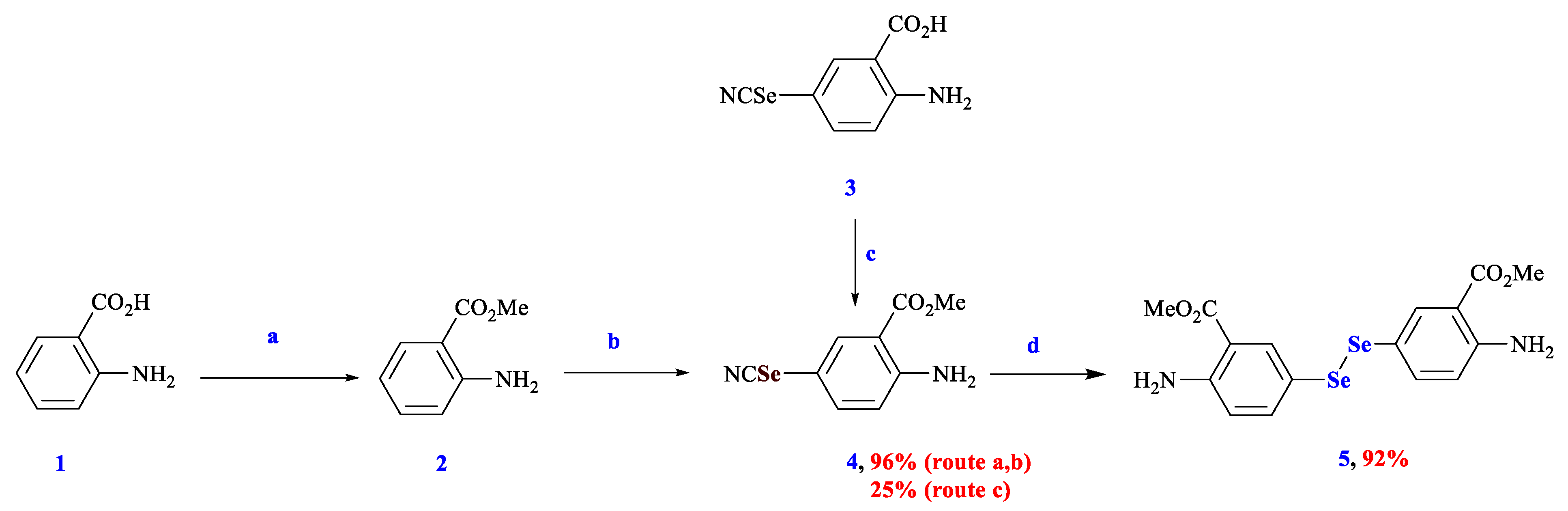Biomolecules 12 01765 sch001