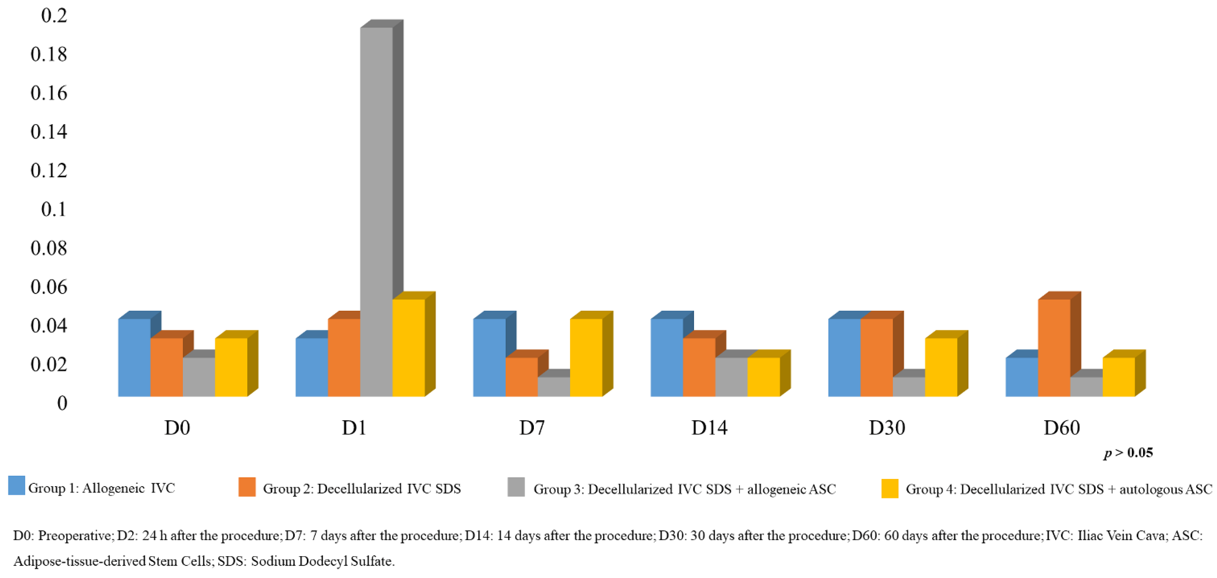 Biomolecules 12 01776 g004