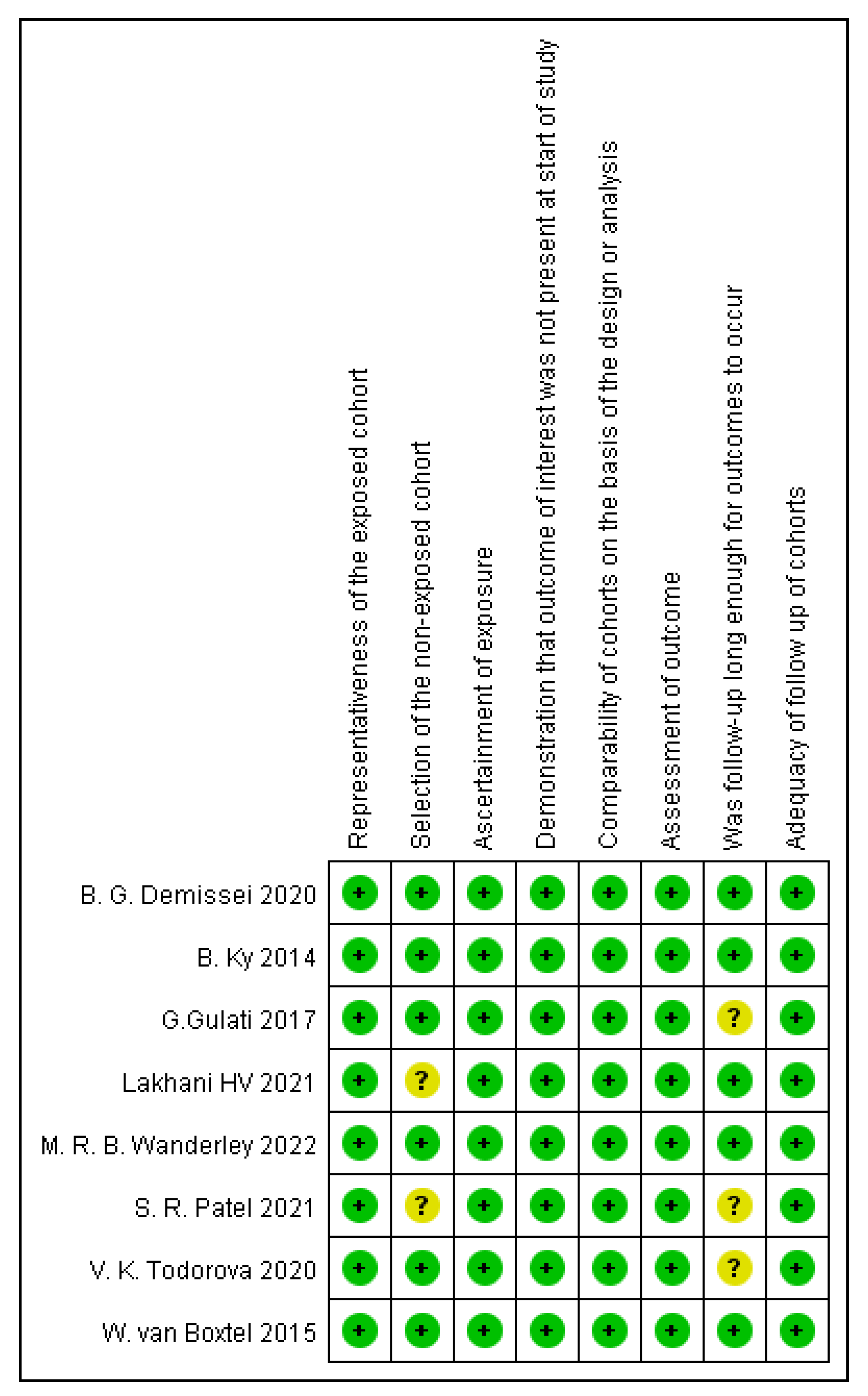 Biomolecules 12 01788 g002