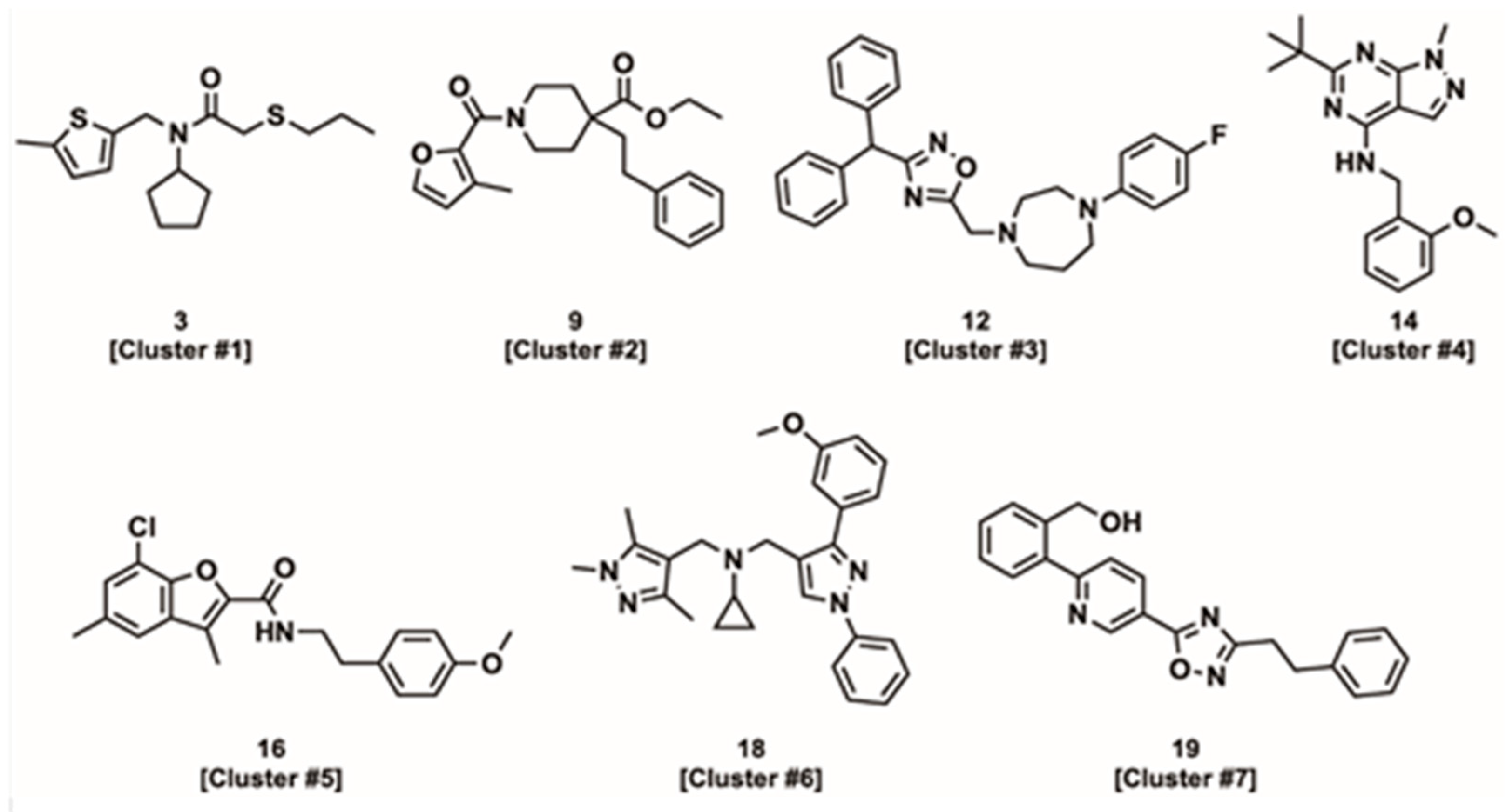 Biomolecules 12 01789 g003