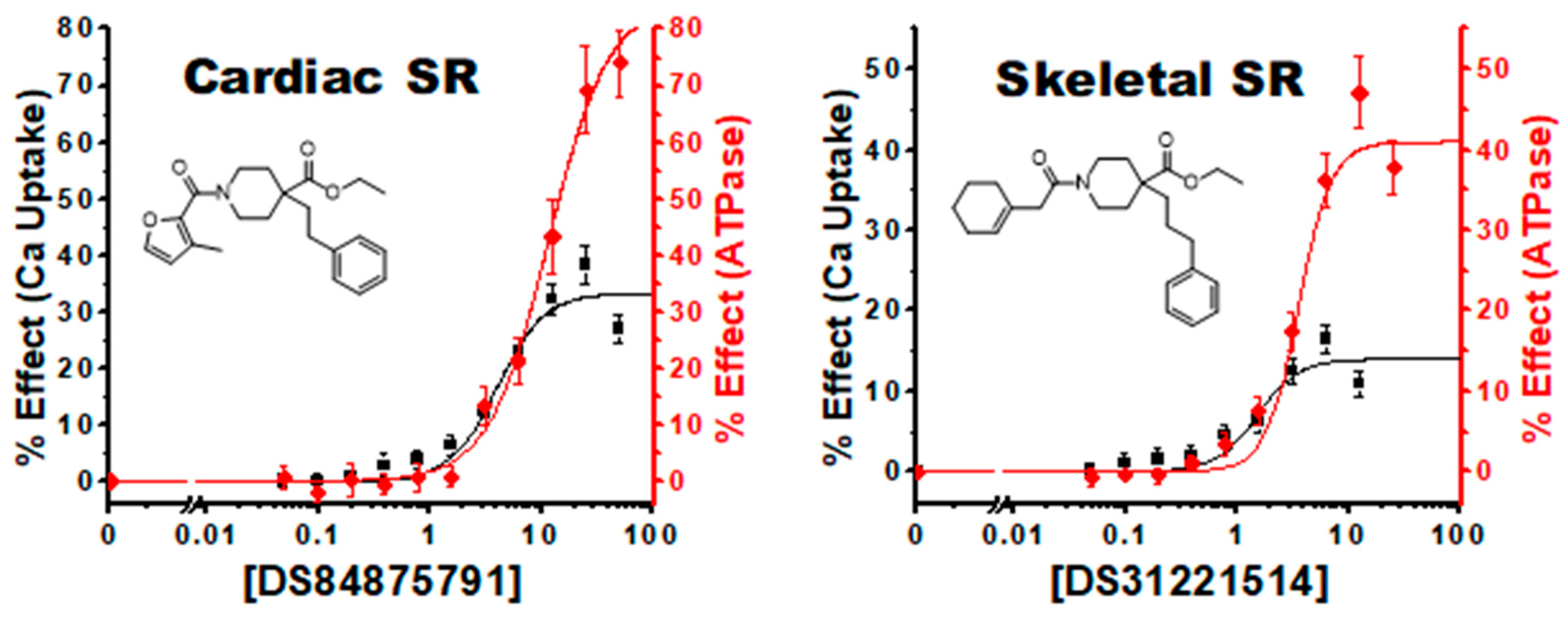Biomolecules 12 01789 g004