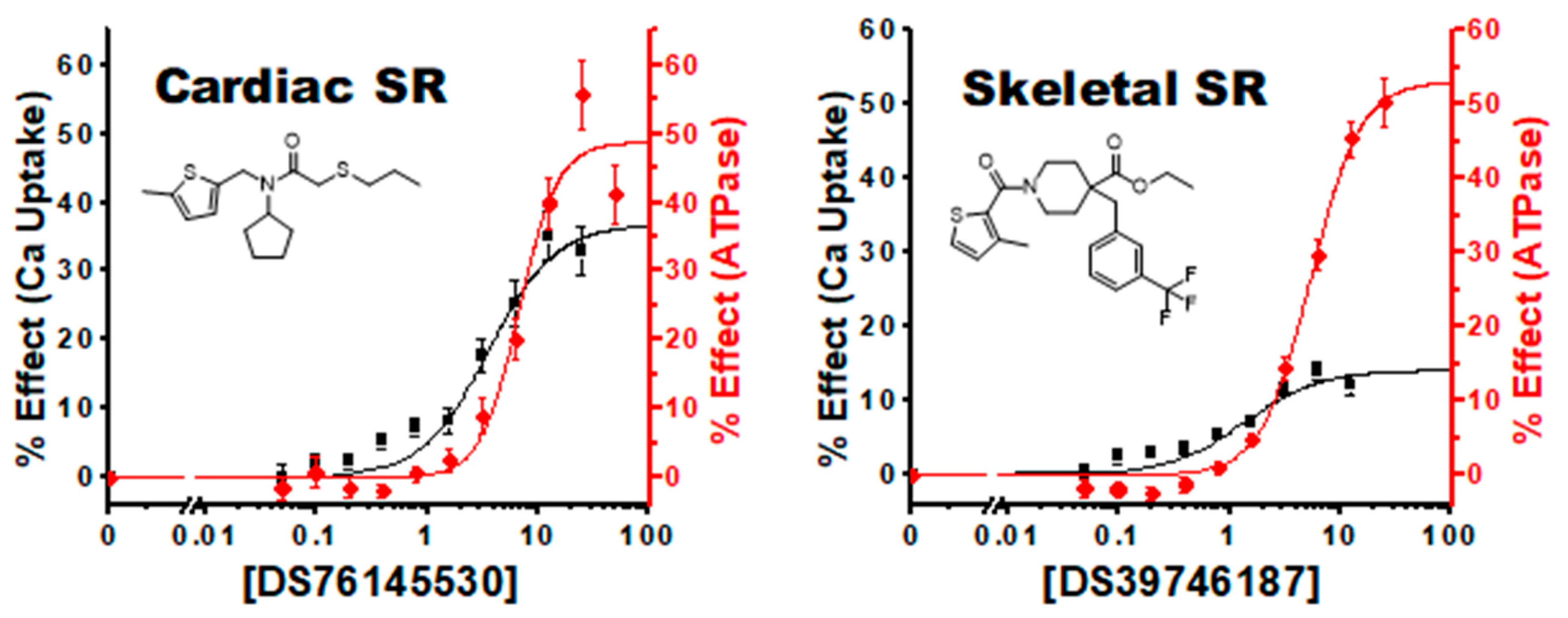 Biomolecules 12 01789 g005
